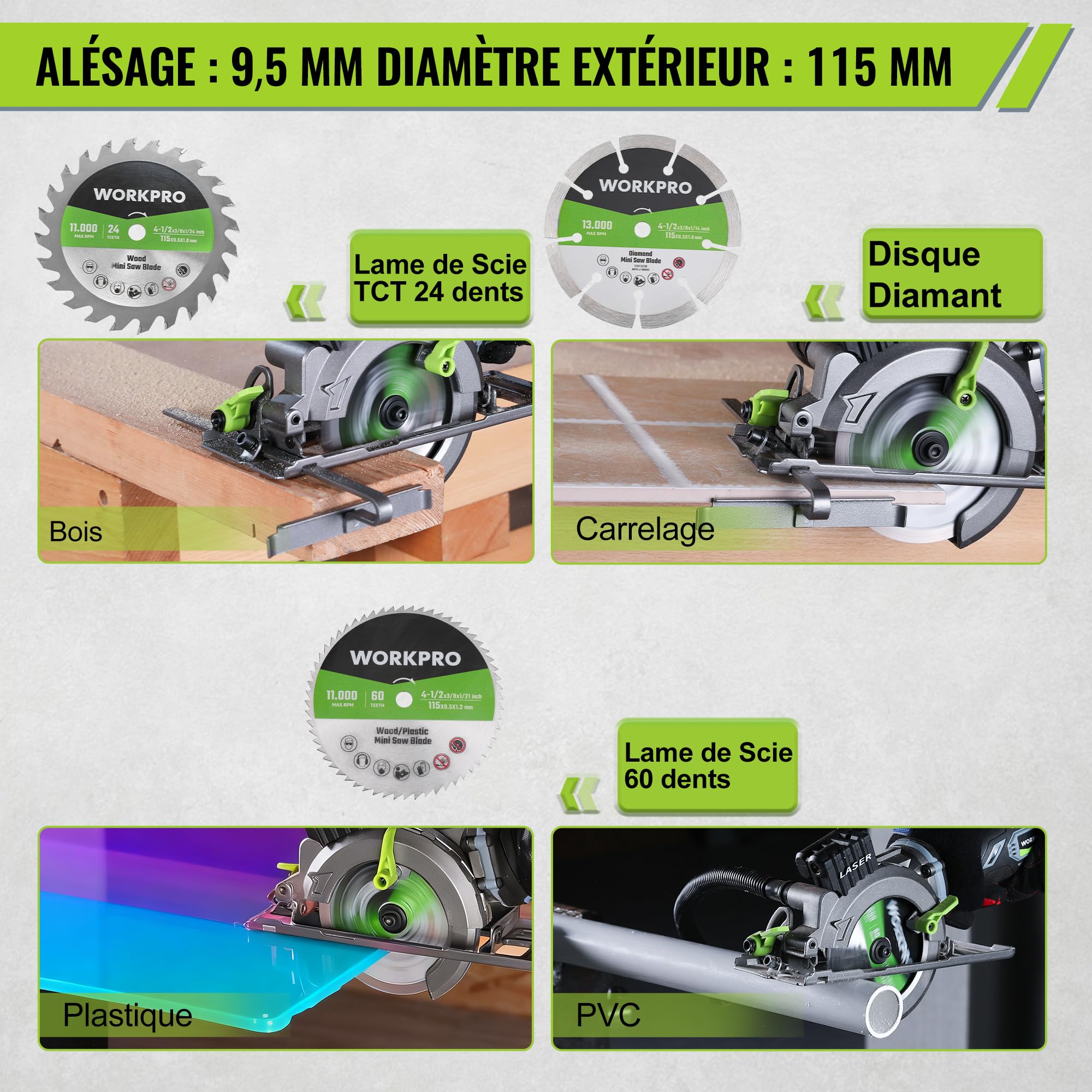 WORKPRO Mini Scie Circulaire Sans Fil 20 V avec Batterie 4,0 Ah | Avec Rail de Guidage, Laser, 3 Lames,Profondeur de Coupe 42,8 mm à 90° et 28 mm à 45°