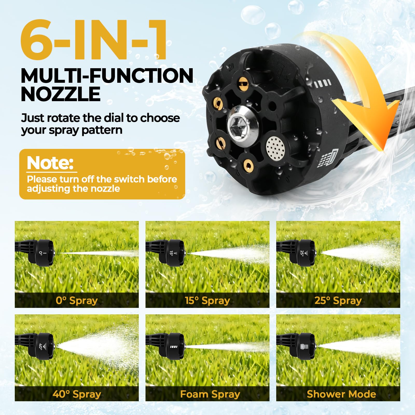 Akumulatorowa myjka wysokociśnieniowa do Dewalt 18/20 V, ulepszona, przenośna myjka wysokociśnieniowa 68 bar z 4 regulowanymi stopniami, dysza natryskowa 6 w 1 do nawadniania podłóg samochodowych