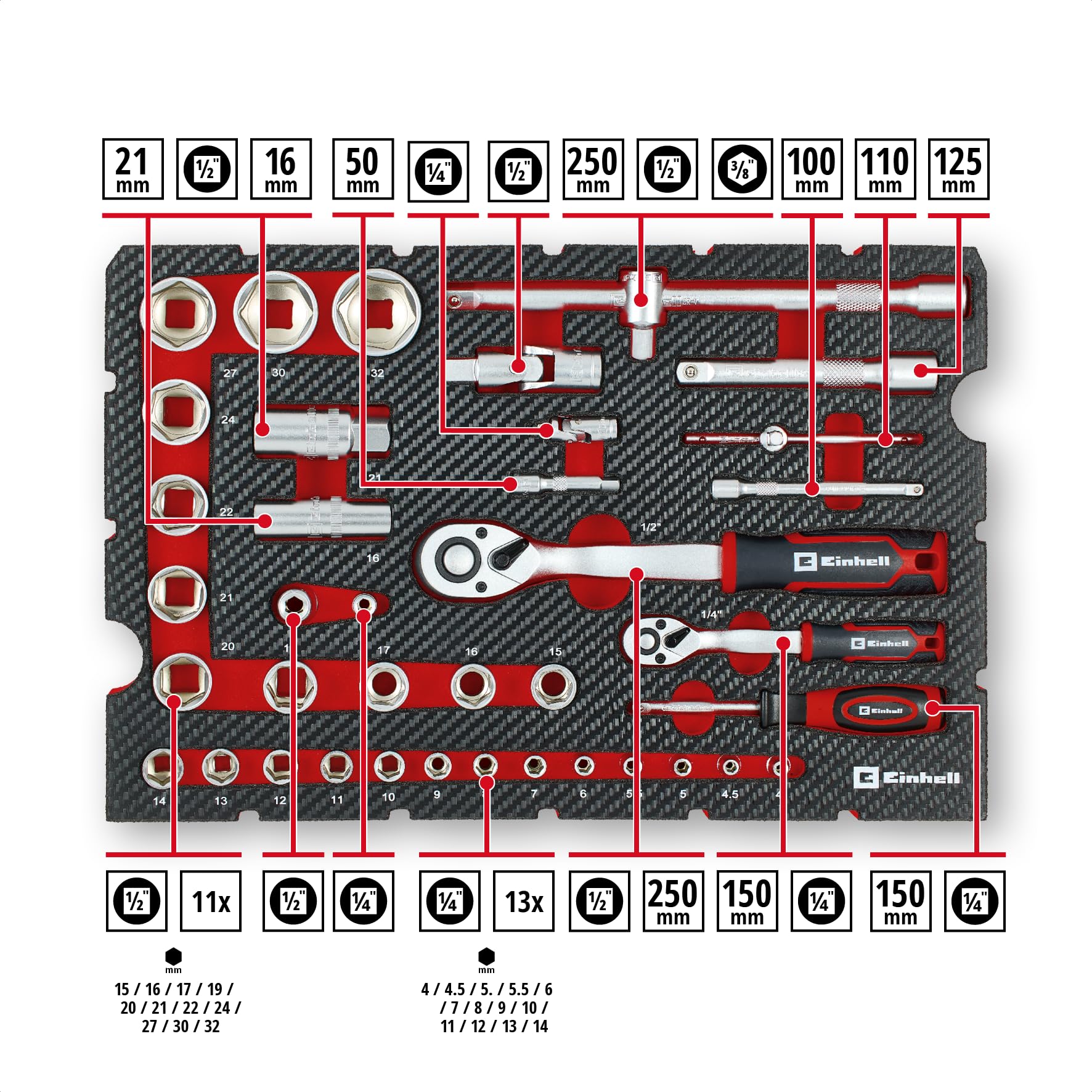 Originale Einhell Valigetta Attrezzi Meccanica E-Case 201 pz (Multifunzione, Set Bit, Bussole, Cricchetti, Chiavi, Sistema E-Case)