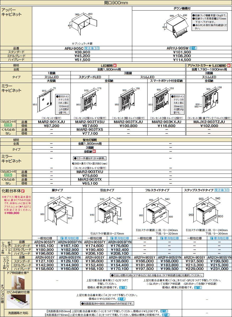 Amazon | LIXIL(リクシル) INAX アジャストミラー ミラーキャビネット Amazon | LIXIL(リクシル) INAX アジャストミラー ミラーキャビネット