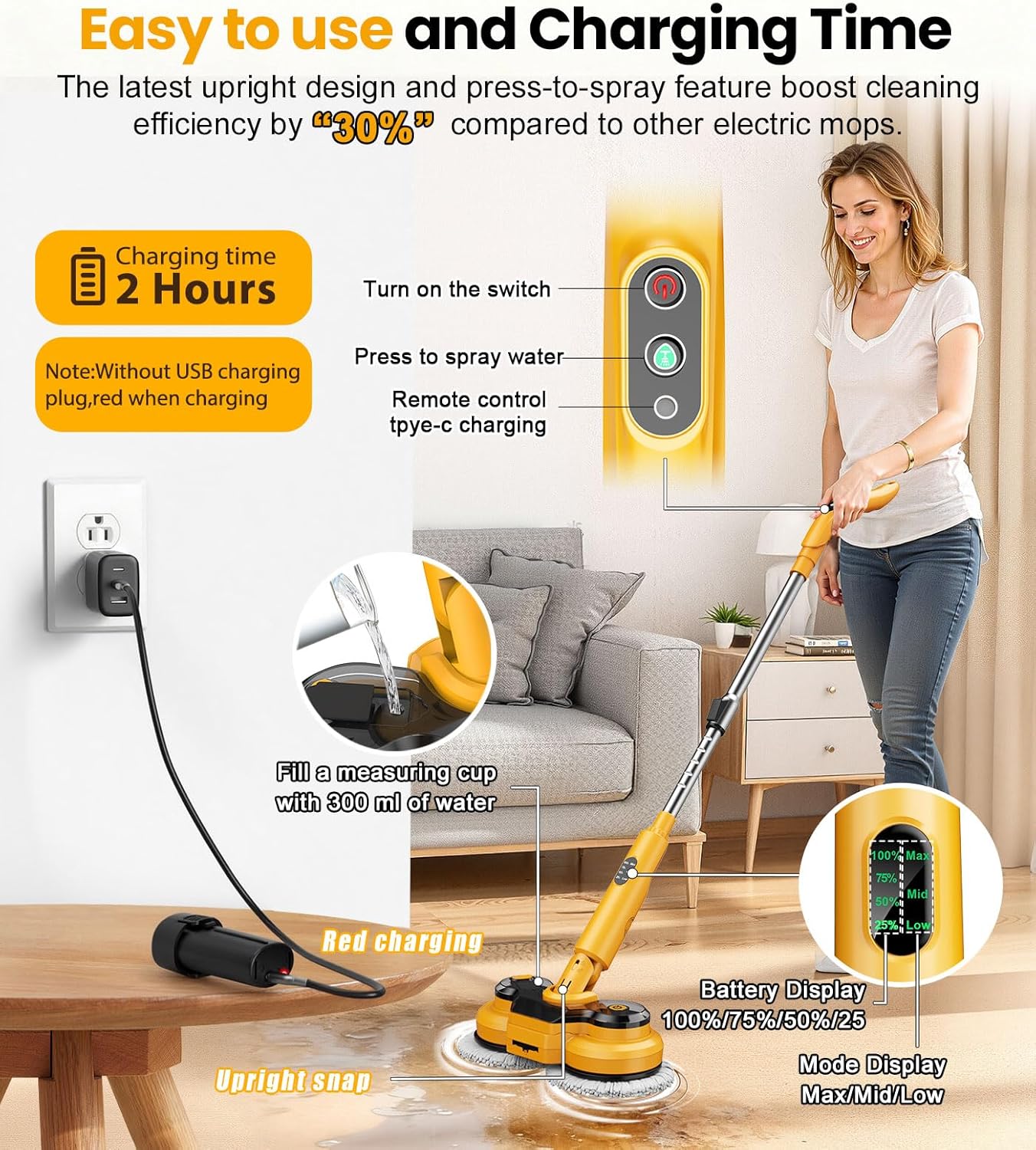 qimedo 5000mAh Electric Mop with Two Battery M2,800RPM Cordless Mops for Floor Cleaning,Best Automatic Spin Mops with Smart Display,Upright Rotating Power Mop with LED Light & Water Spray
