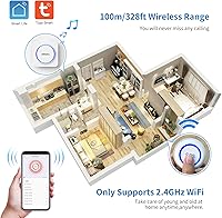 Vista 4 de SINGCALL Tuya WiFi SOS Wireless Calling Caregiver Localizador Sistema de Alerta de Llamadas para Pacientes Mayores Personas Mayores Discapacitados 1