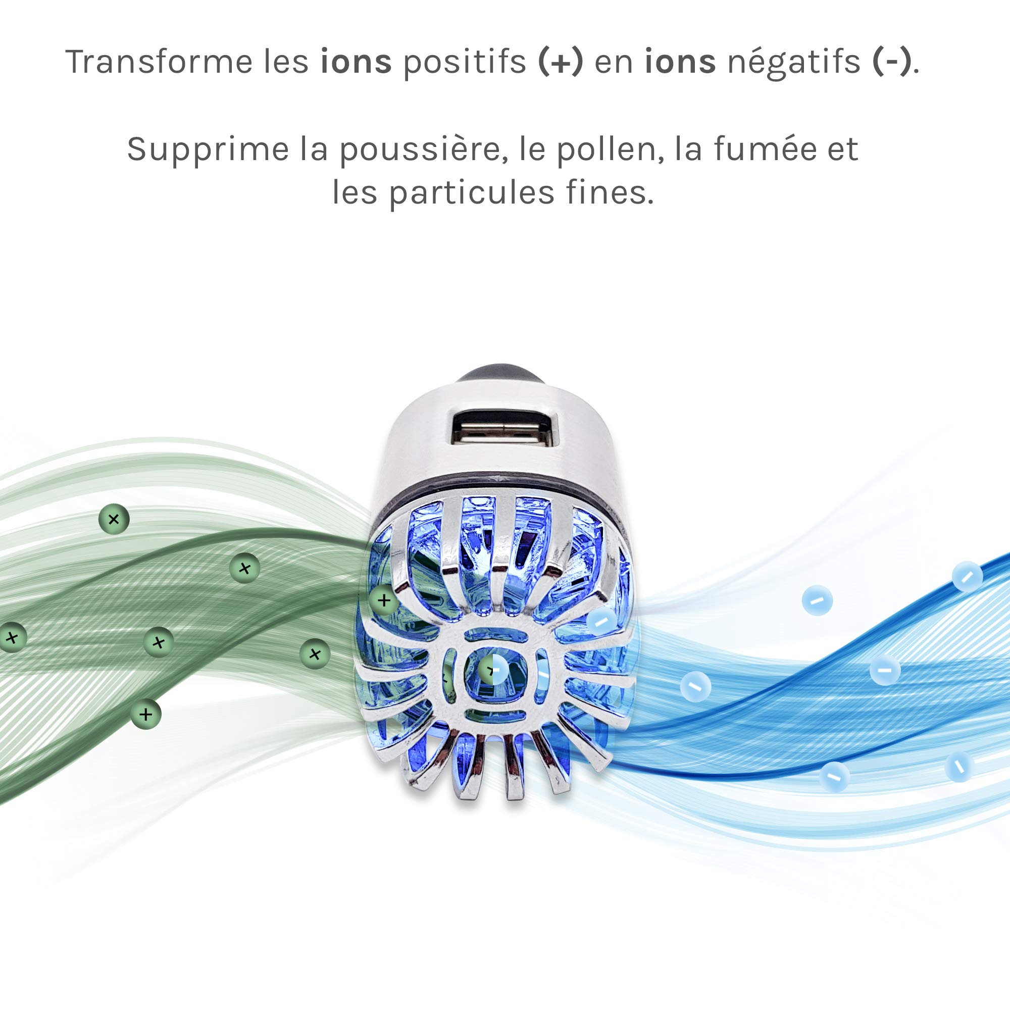 Purificatore D'Aria Auto A Forma Di Anatra Cartoon - Con Ventilatore E Profumo Naturale, Diffusore Per Auto, Nero - Foto 3