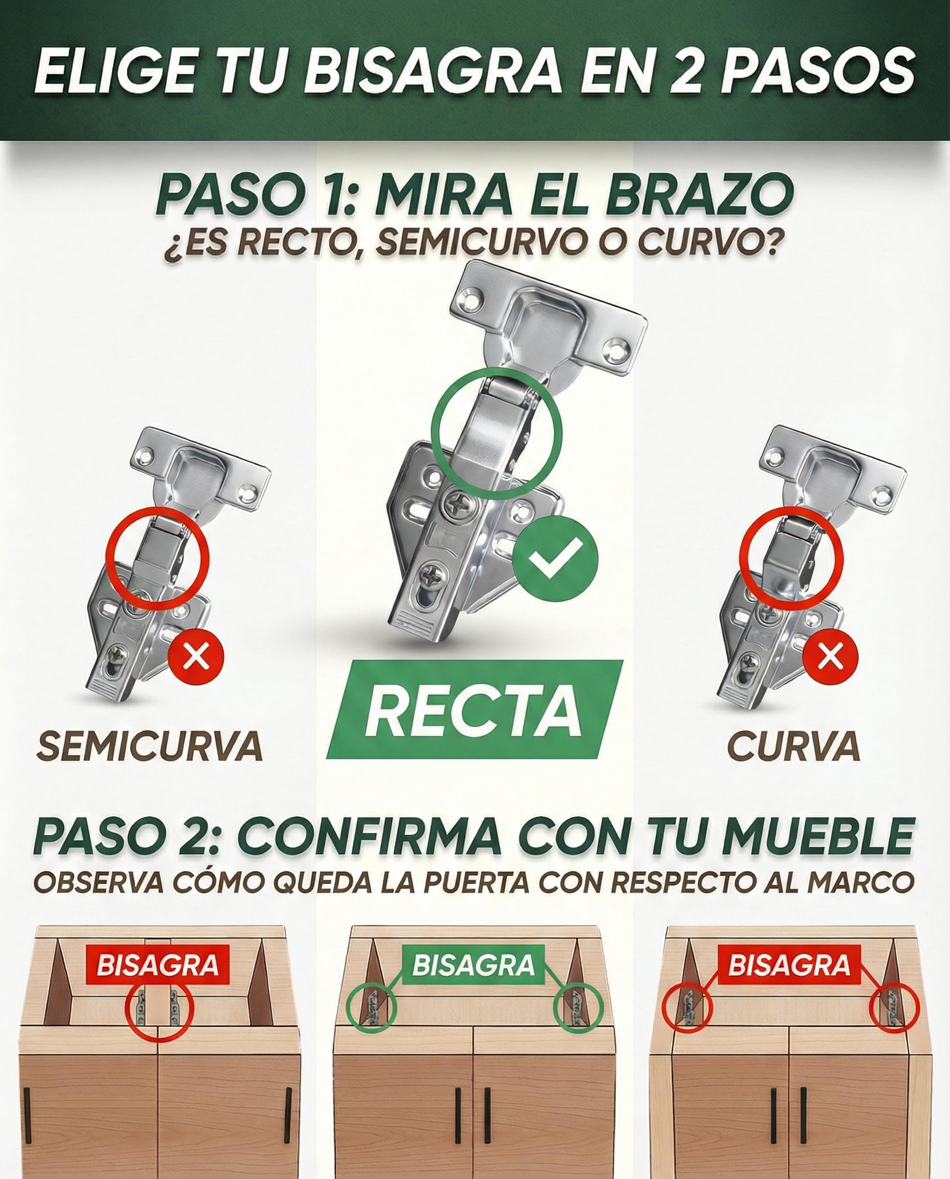 Bisagras Puertas Cocina (8 Unidades) - Cazoleta 35 mm Rectas y Cierre Suave - Bisagras Armarios y Muebles Cocina de 110° amortiguadas con Freno - Totalmente solapadas