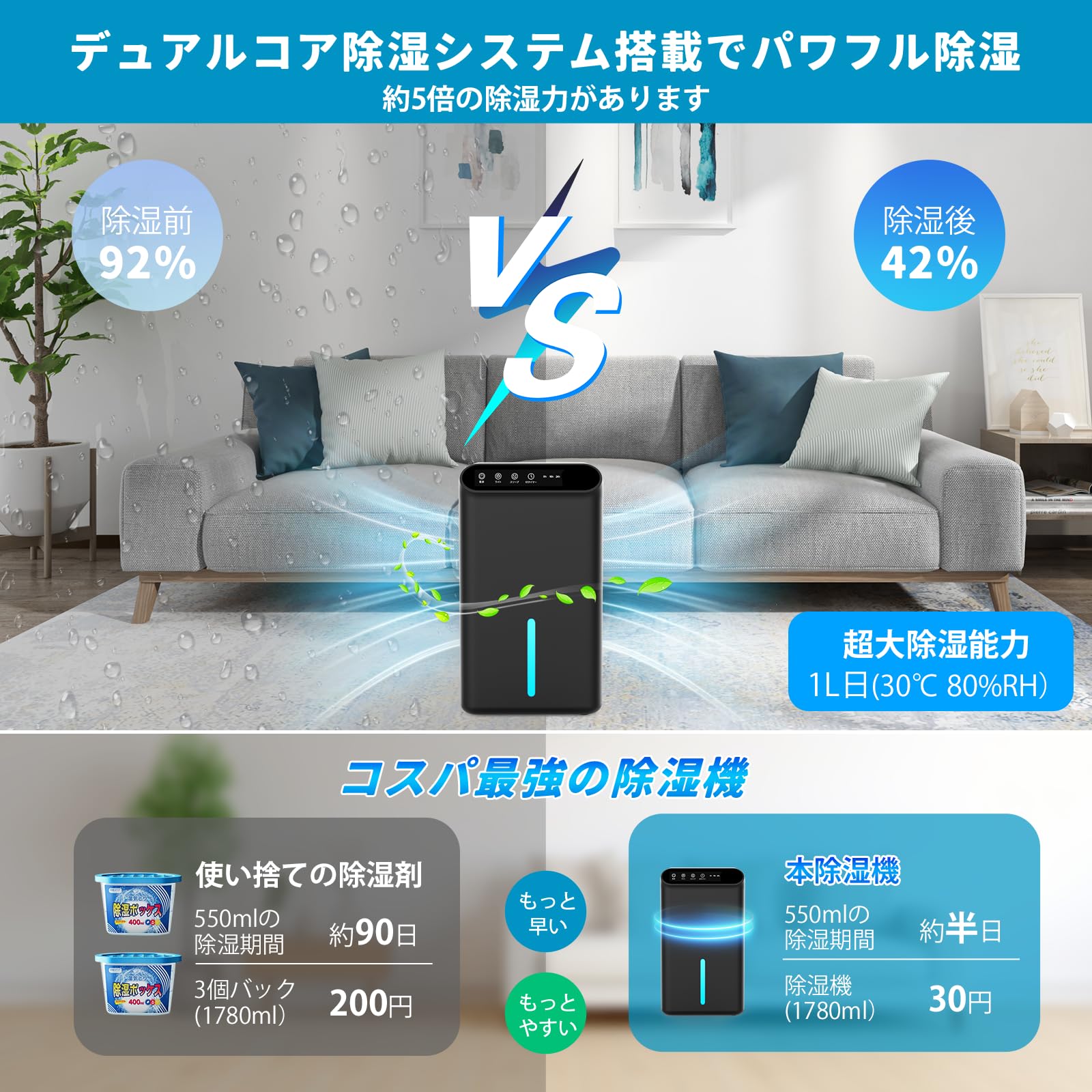 Amazon | 【2025最新進化】除湿機 小型 除湿器【ダブルペルチェ式で