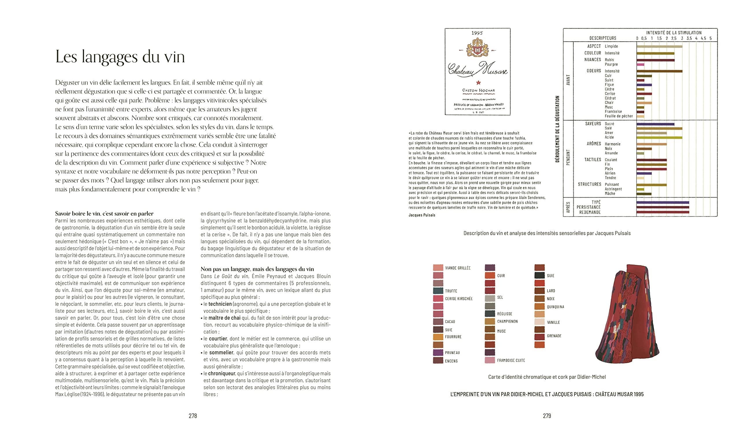 Mille vignes: Penser le vin de demain