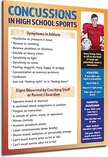 Safety Magnets Póster deportivo de conmociones cerebrales en la escuela secundaria (paquete de 5) Laminado, 17 x 22 pulgadas Educación física,