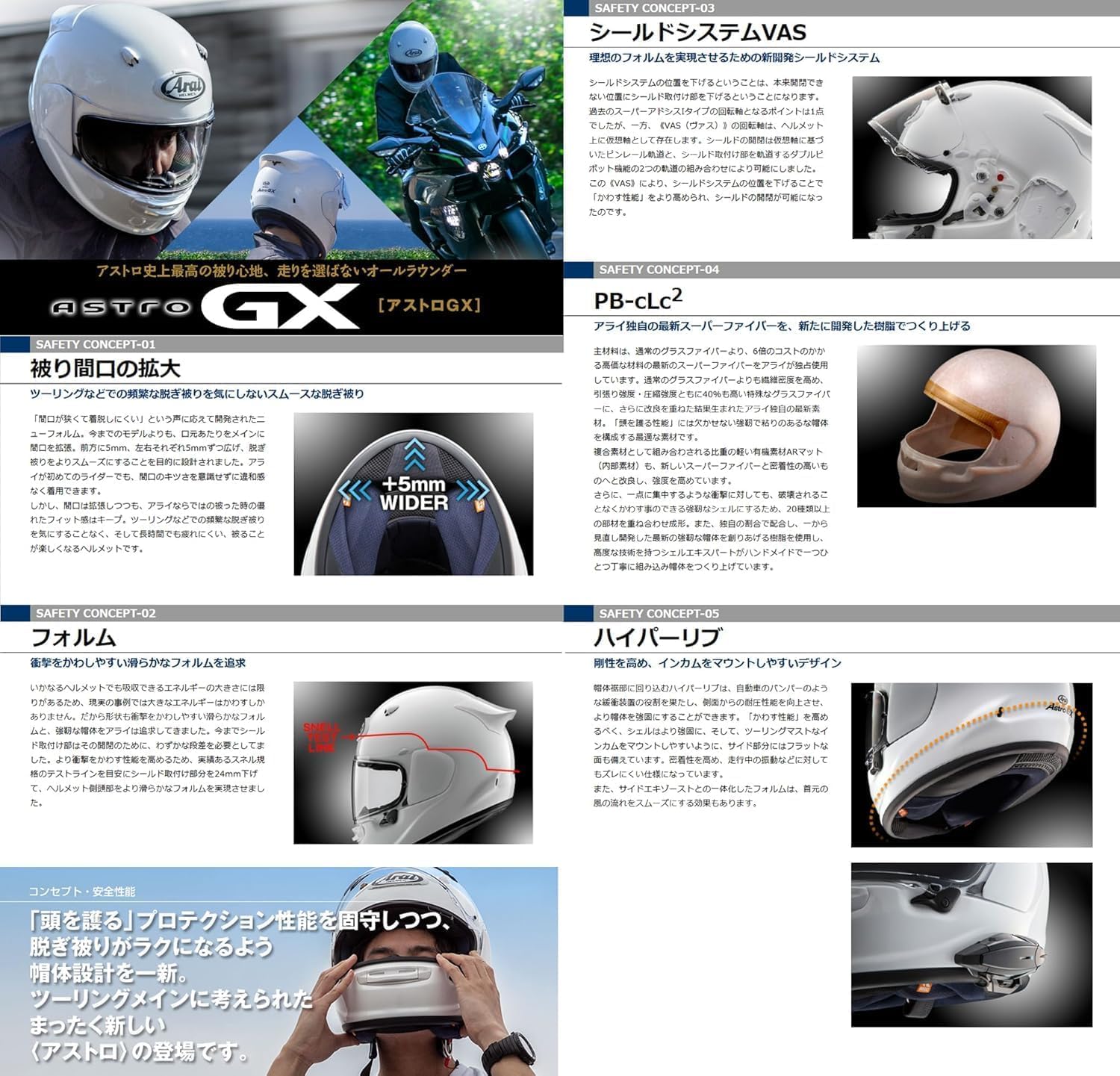 Amazon | アライ(Arai) バイクヘルメット フルフェイス ASTRO GX ORLOJ