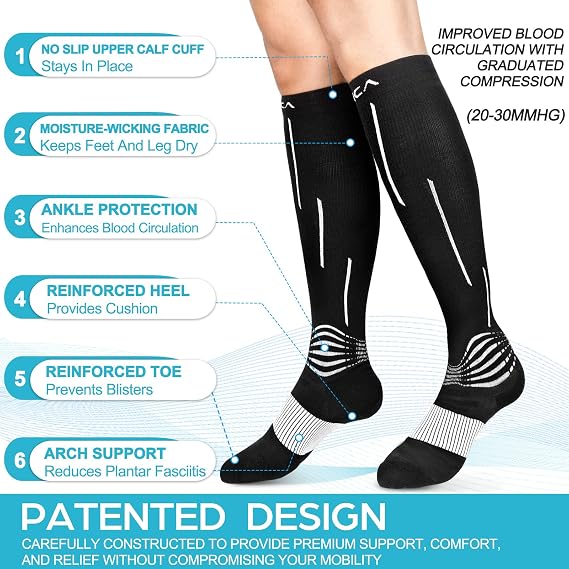 NEENCA Compression Socks for Women & Men 20-30 mmHg Knee High
