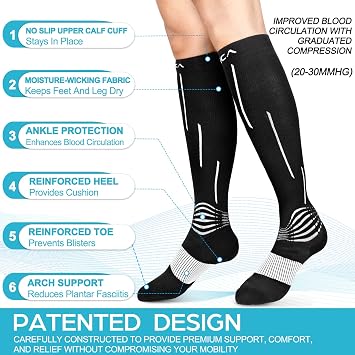 NEENCA Compression Socks for Women & Men 20-30 mmHg Knee High
