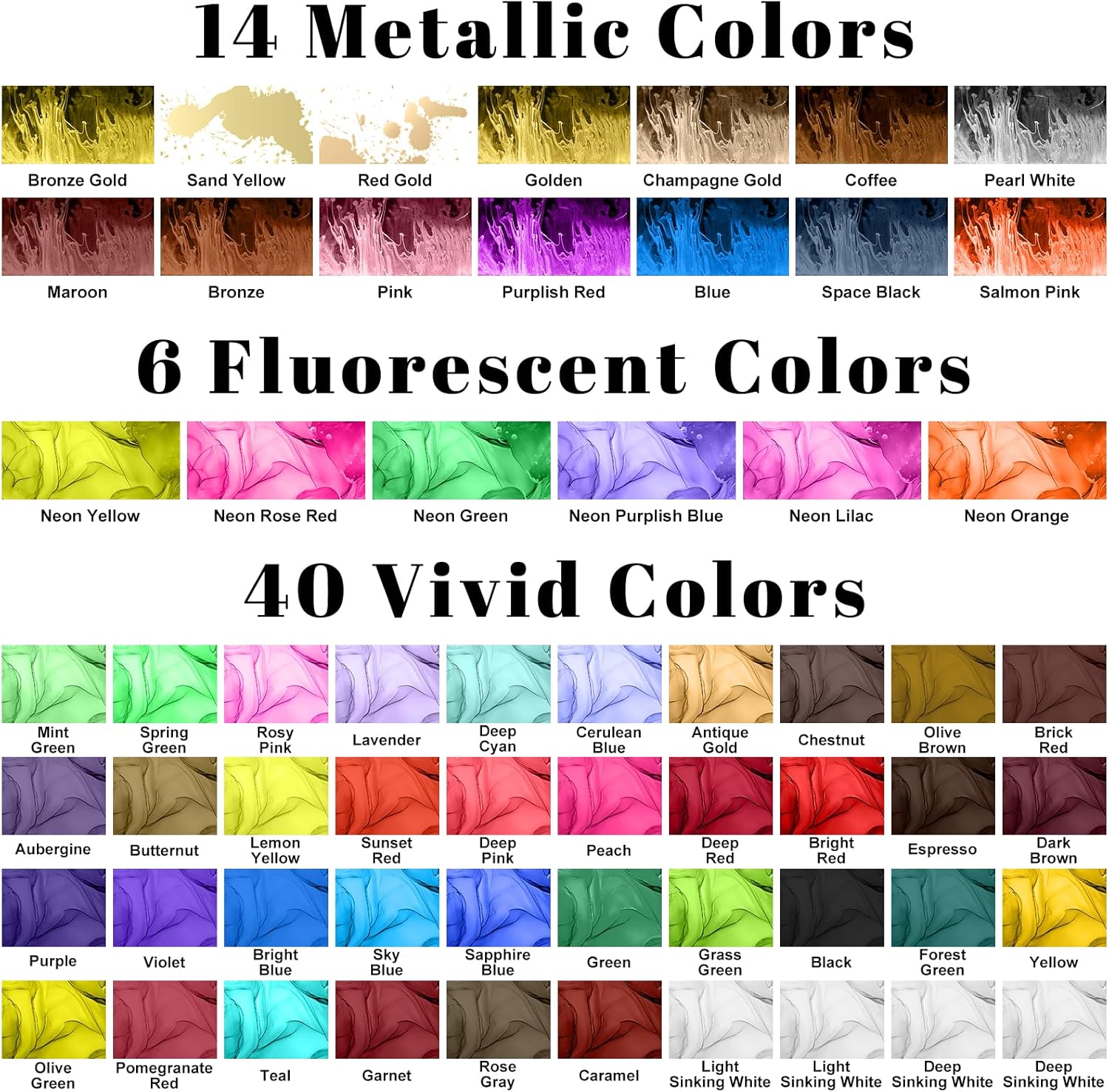 Alcohol Ink Set - 60 Bottles Concentrated Alcohol-Based Ink for Epoxy Resin Art, Tumbler Making, Fluid Painting on Glass, Ceramic & Leather, 0.34 fl oz Each