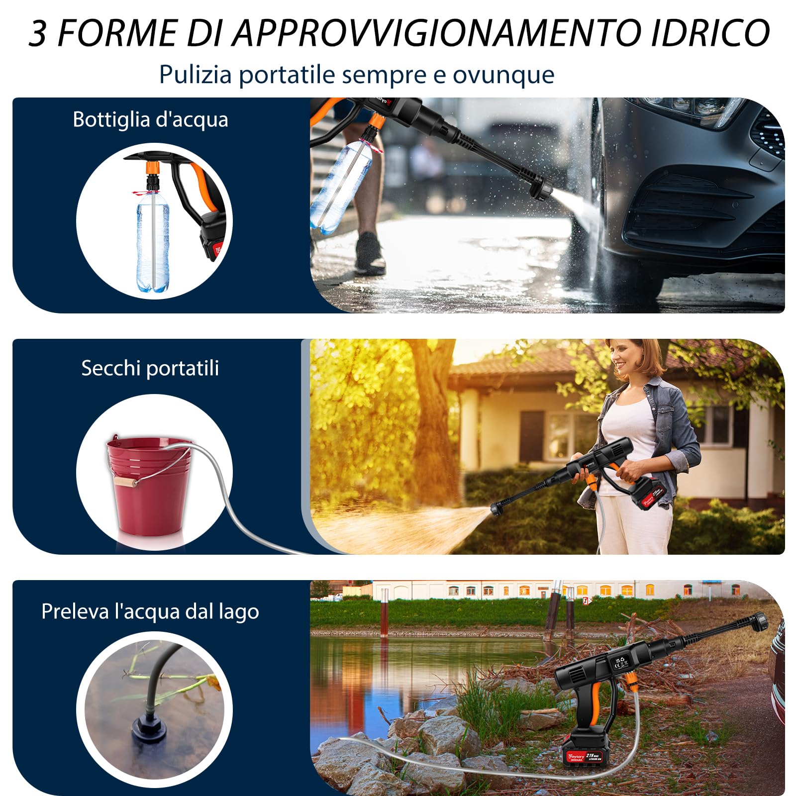 Idropulitrice a batteria,45bar 652PSI Idropulitrice Elettrica portatile, con Ugelli 6 in 1, 5m Tubo, 3000mAh Batterie e Caricabatteria per Lavaggio, Auto, Giardino, Terrazza, Prato e Annaffiare Fiori