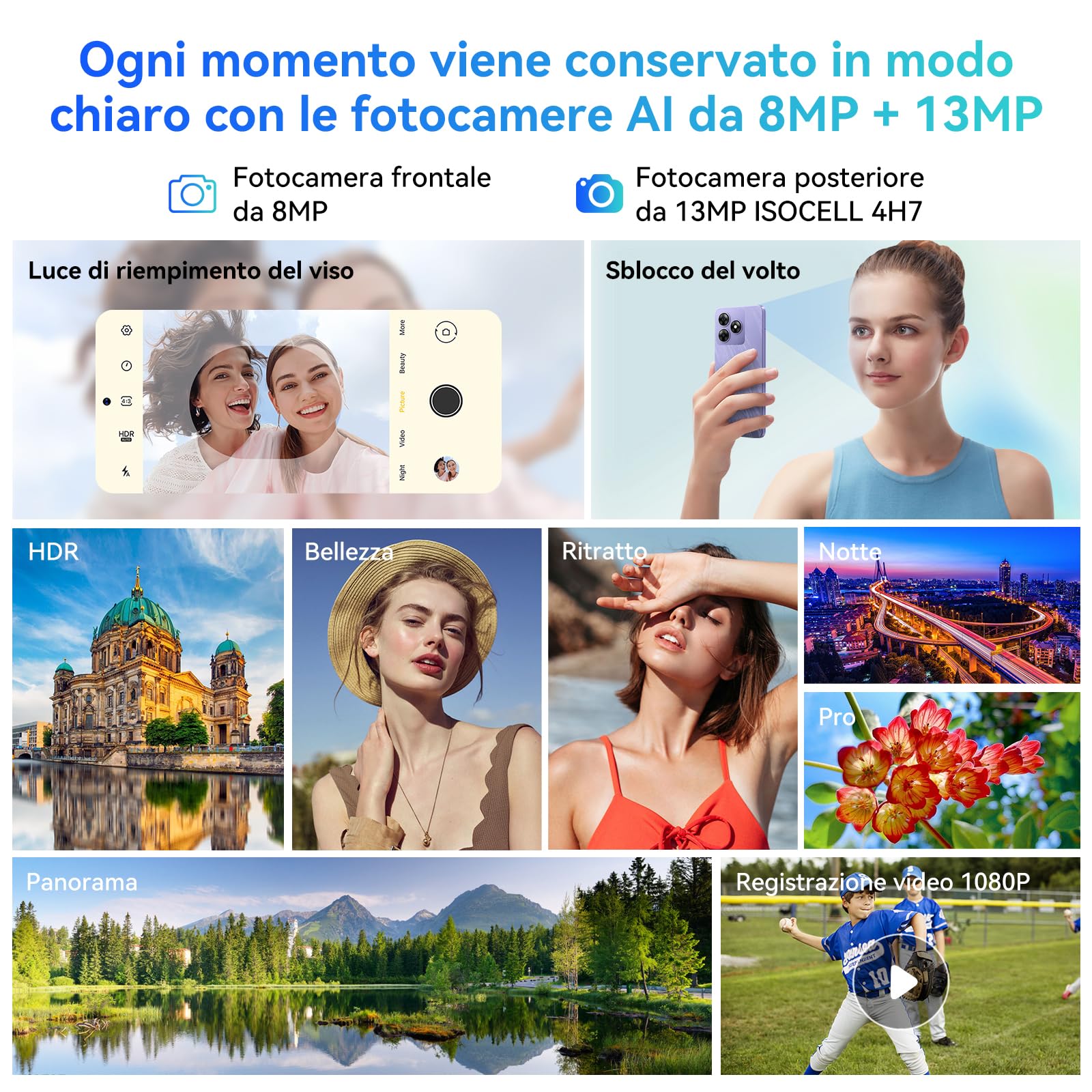 Blackview WAVE 8 Smartphone Android 14, 12GB+128GB/2TB Telefono Cellulari, 6.56" HD+ 90Hz, Octa-Core, 5000mAh/10W, 13MP+8MP, Cover Inclusa, 4G Dual SIM Cellulare, Fingerprint/GPS/Tipo-C/3.5mm Jack