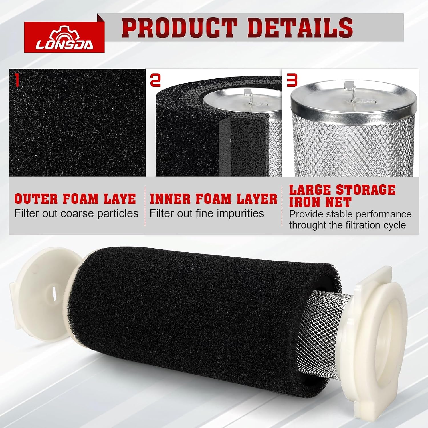 Air Filter & Guide & End Cap Kit for Yamaha Grizzly 600 1998-2001 / Grizzly 660 2002-2008 / Raptor 350 1987-2013 / Warrior 350 1987-2004 / Wolverine 350 1995-2005 Replace for 1UY-14468-00-00