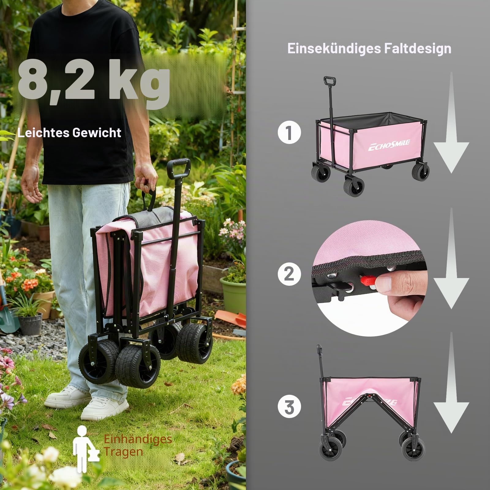 EchoSmile Bollerwagen Faltbar 200L 180KG Belastbar, Handwagen Transportwagen Klappbar mit Verstellbarem Griff, Breite Räder All-Terrain Strandwagen Gartenwagen Einkaufswagen, Rosa