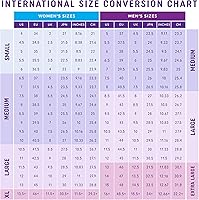 Vista 5 de Plantillas Heel That Pain para fascitis plantar
