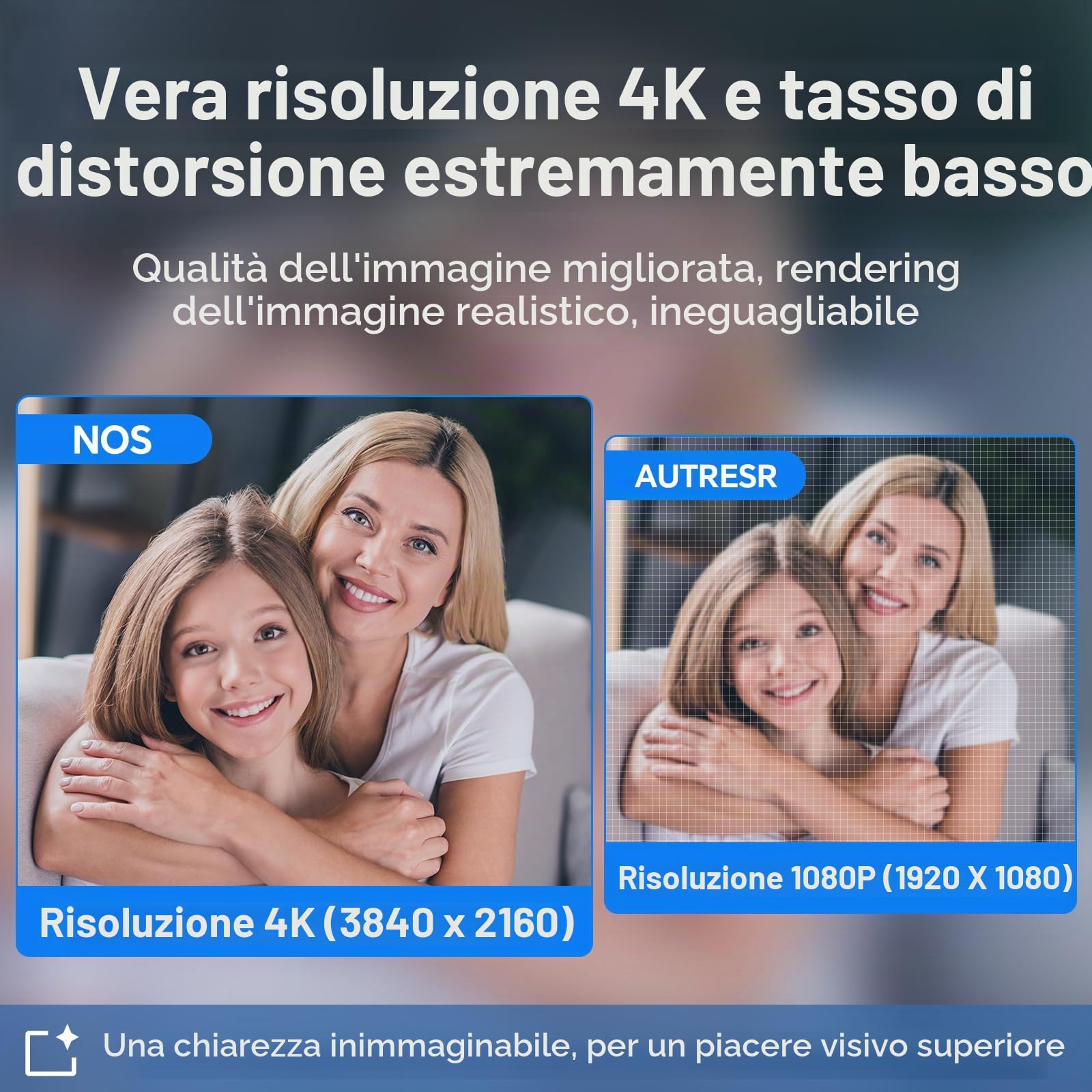 Kit Videoconferenza Professionale – Webcam 4K con Microfoni a Cancellazione del Rumore + Altoparlante Conferenze Bluetooth USB, Audio a 360°, per PC e Home Office