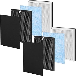 RP-AP001 H13 True HEPA Replacement Filter Set, Compatible with RENPHO RP-AP001, RP-AP001S, RP-AP002, Part # RP-AP001, 2 Ture HEPA Filter+ 2 Charcoal Filter+2 Activated Carbon Filter