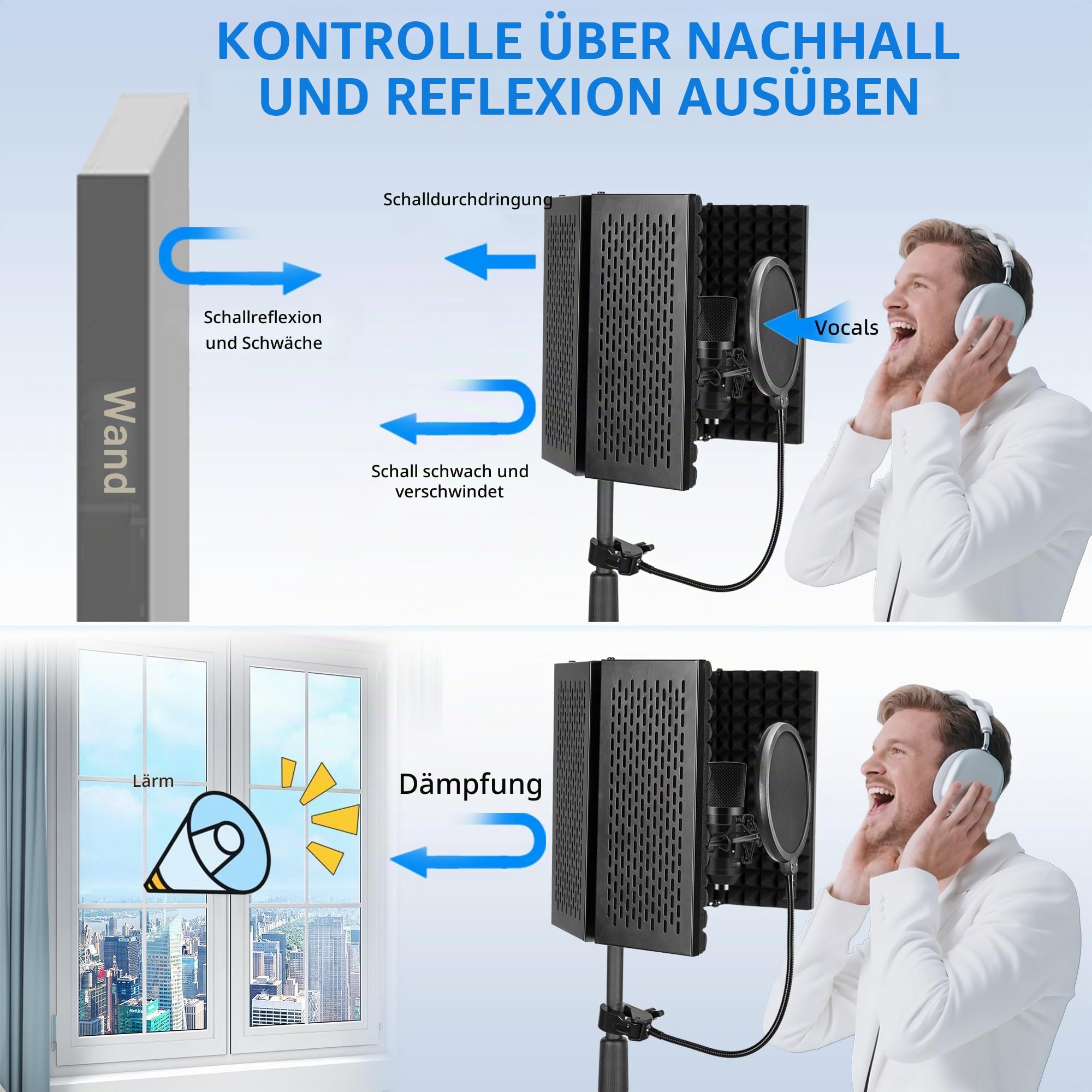 Mikrofon Isolationsschild Set, Schaumstoffschutz mit Pop-Filter, Stativständer, Faltbares Design