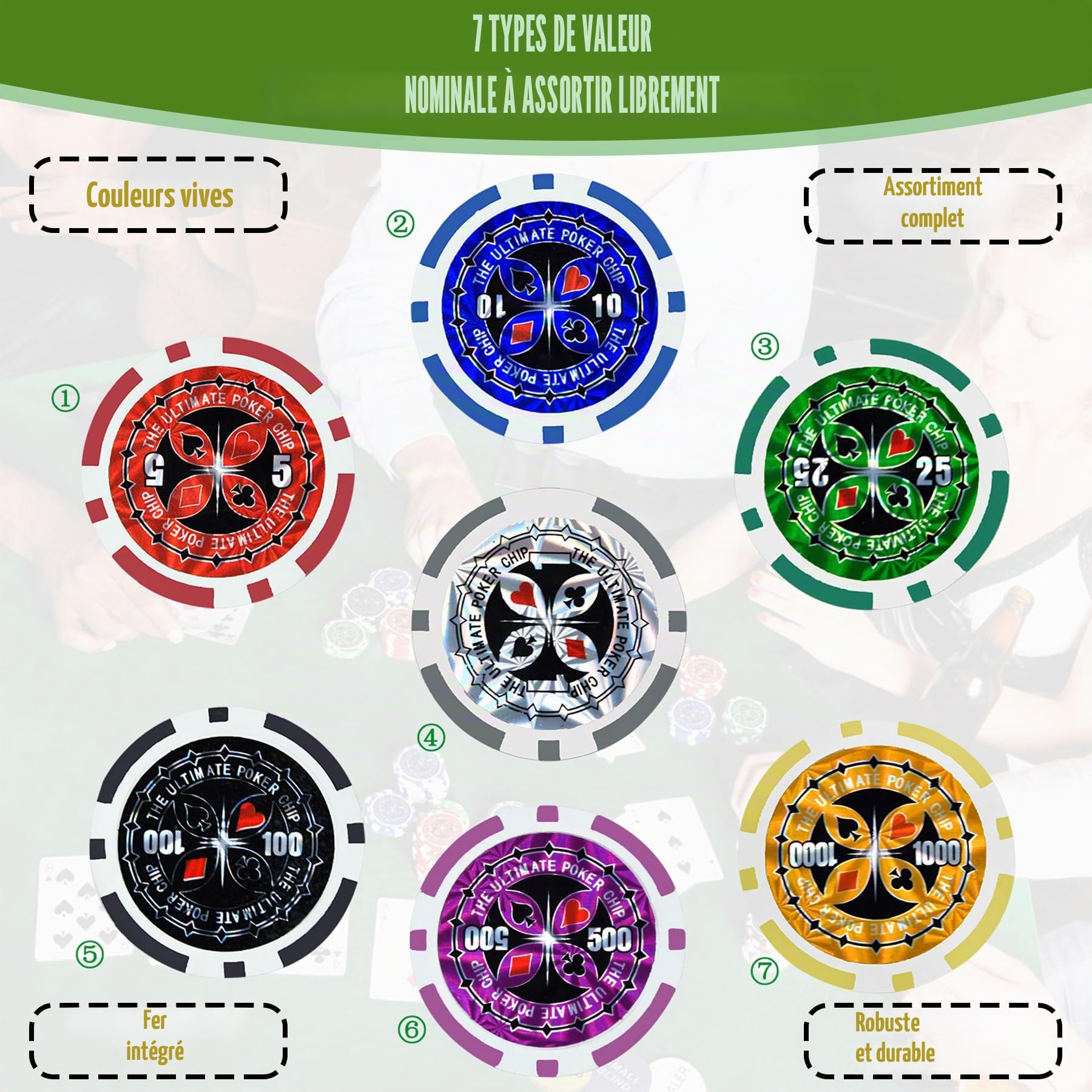 SUBTLETY Mallette de Poker Avec Boîtier en Aluminium - 500 Jetons Laser Professionnels, 2 Jeux de Cartes, 3 Boutons de Croupier, 5 Dés, 2 Clés (Noir)