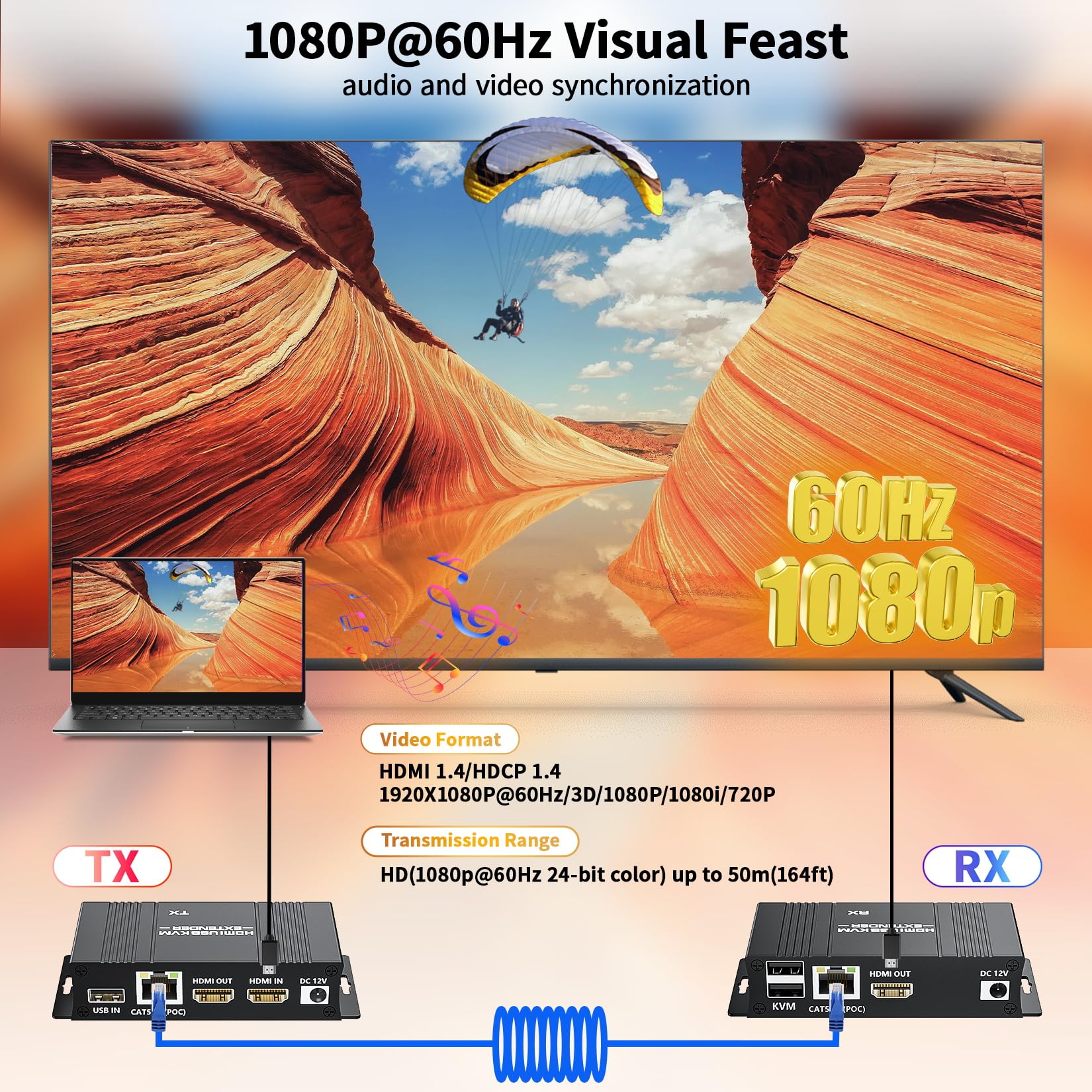 Kit di Estensore KVM HDMI USB 1080P, BolAAzuL Estensore HDMI KVM USB Balun 50M su Cavo di Rete RJ45 Cat5e/6 con Funzione Loop Out e POC, Trasmissione Senza Perdite a Distanza Flessibile