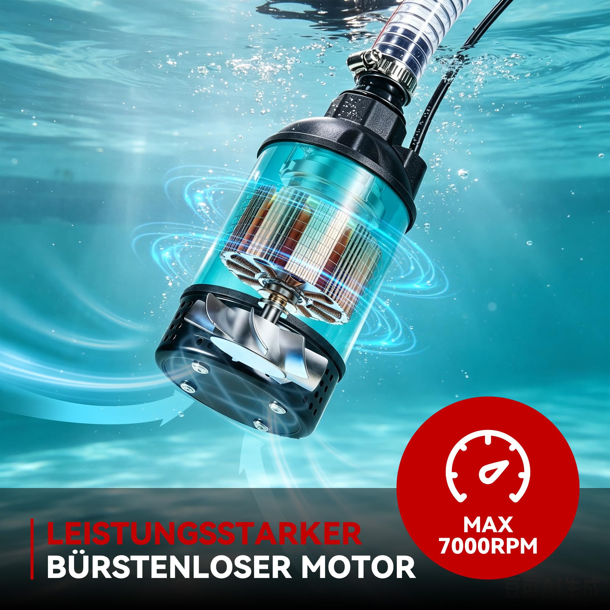 ONEVAN 4164L/H Bomba de agua sumergible 2x3.0Ah batería y manguera 2m para | 60 minutos autonomía, vacía una bañera de 1100 litros en 16 minutos, motor sin escobillas, para piscinas, jardines y jacuzzis
