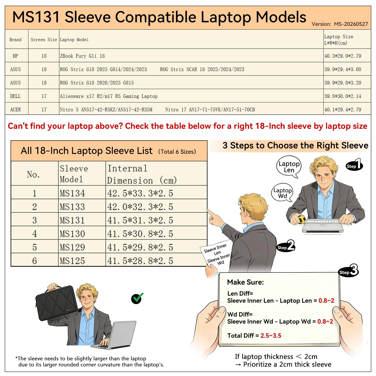 Smatree MS131 Protección rígida 17 Pulgadas Funda para portátil Compatible con DELL Alienware m17 R5/x17 R2, para HP ZBook Fury G1i 18, para ASUS ROG Strix G18/ROG Strix Scar 18, para Acer Nitro 17/5