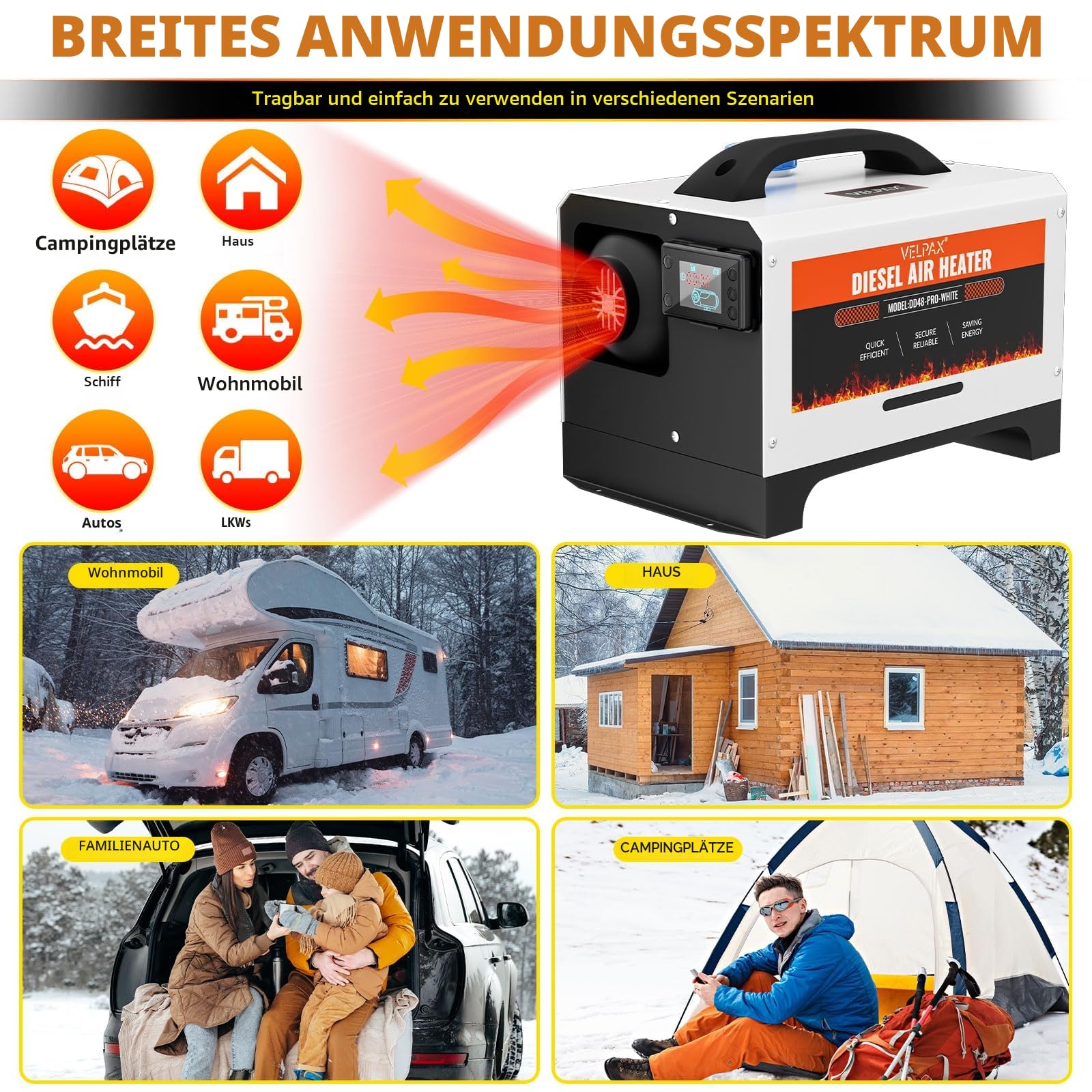 8 kW Dieselheizung,12V/24V DC & 110V /240V AC Diesel Standheizung,mit Fernbedienung & Anzeigebildschirm,Standheizung Diesel, für LKW, Transporter, Wohnmobil