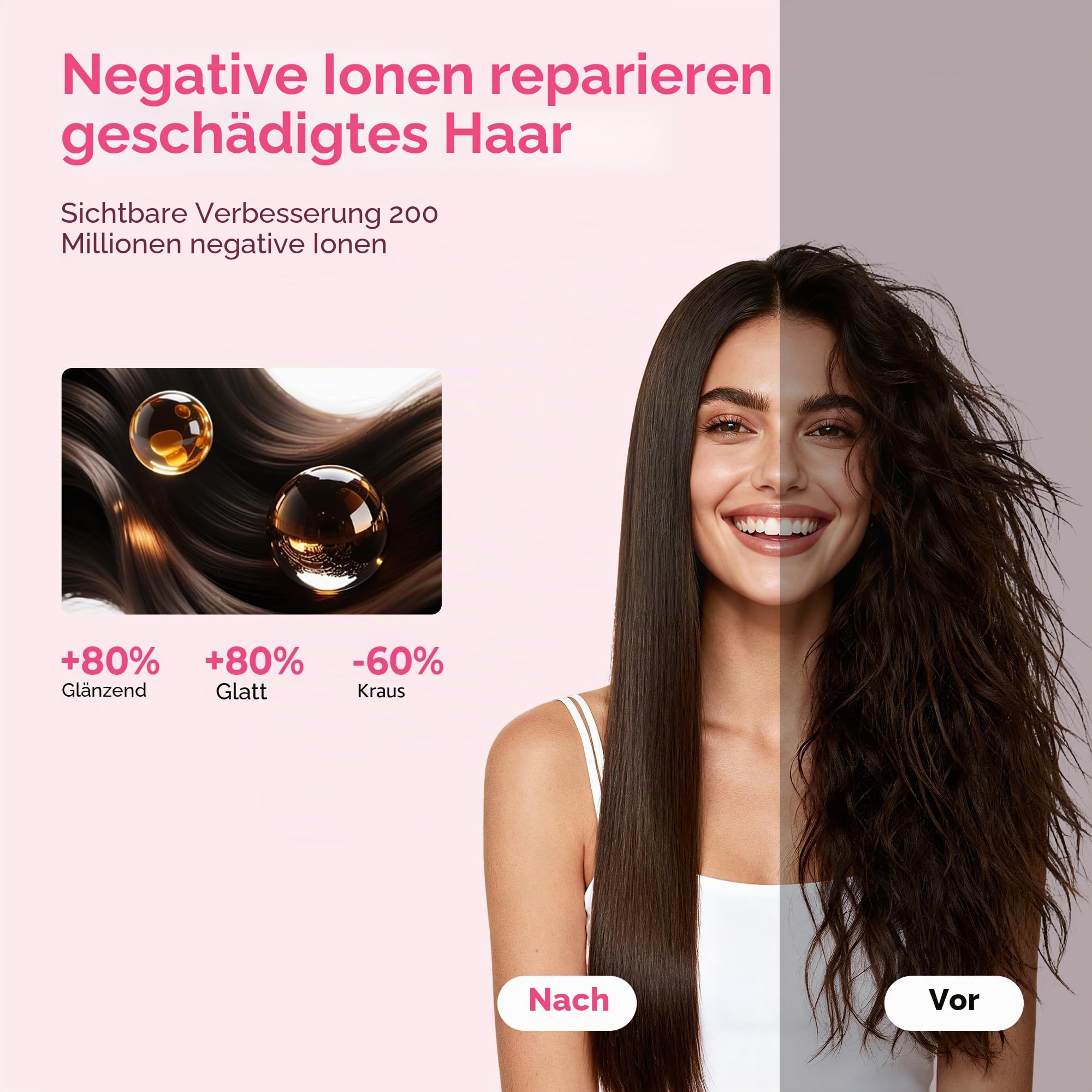 OKWRAP Air Straightener 110000RPM Föhn Glätteisen Haarglätter mit Luft1200W | Air Straightener 110000RPM, Föhn Glätteisen, Haarglätter mit Luft 1200W, Glätteisen mit Föhn Nasse Haare Keine Hitzeschäden