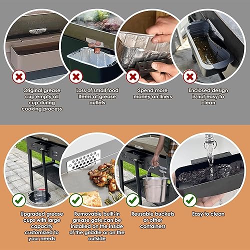 Miniatura 5 de Embudo de drenaje de grasa trasero para parrilla Blackstone de 36 pulgadas con puerta magnética de grasa, accesorios creativos Blackstone