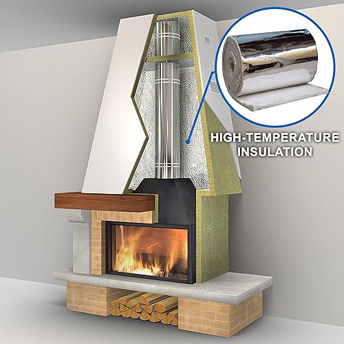 Miniatura 7 de SIMOND STORE Manta de fibra de cerámica con revestimiento de papel de aluminio, densidad 8#, 1 x 24 x 36 pulgadas, 2400 °F, manta aislante de alta