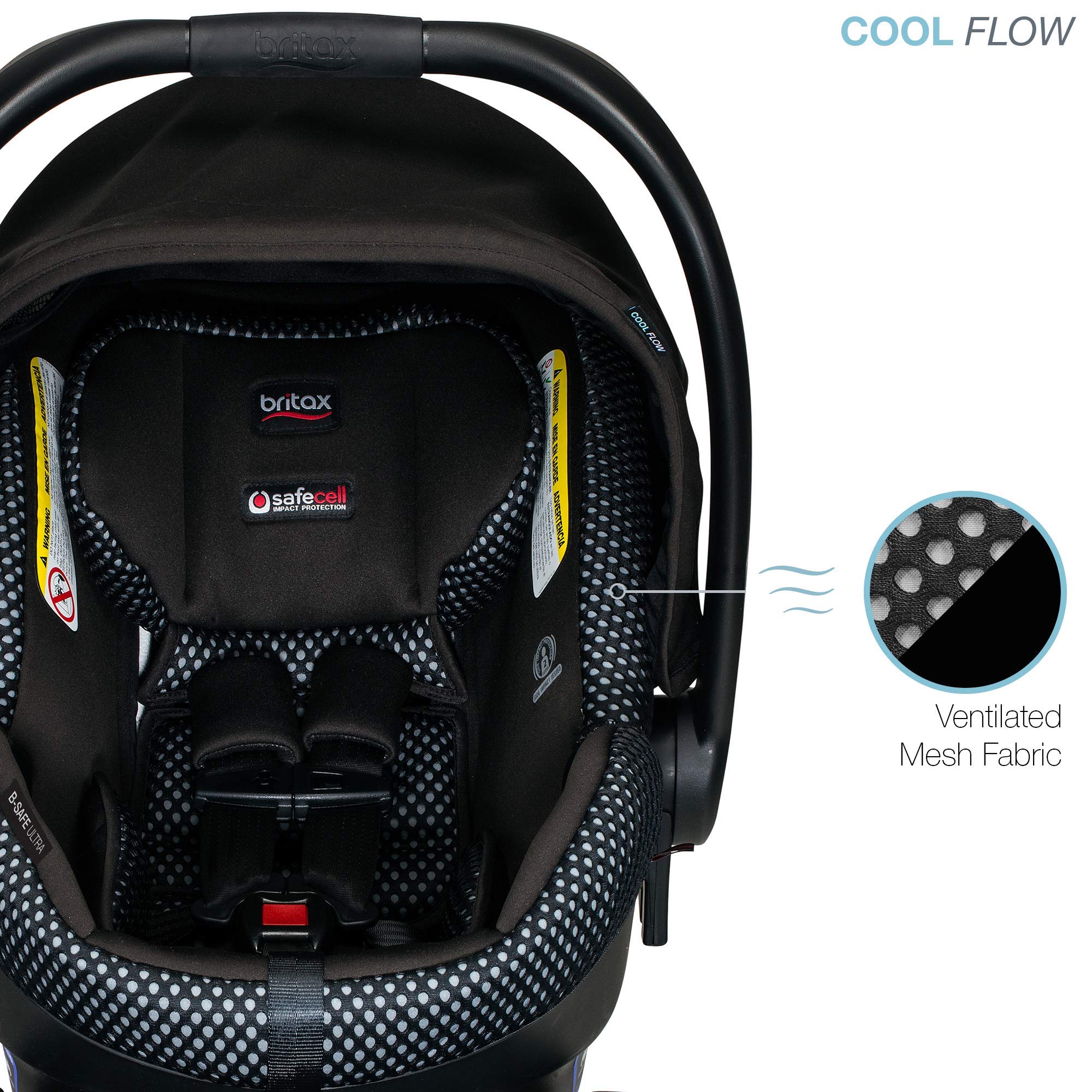 evenflo car seats Gold Shyft DualRide with Carryall Storage Infant Car Seat and Stroller Combo(Jasper)
