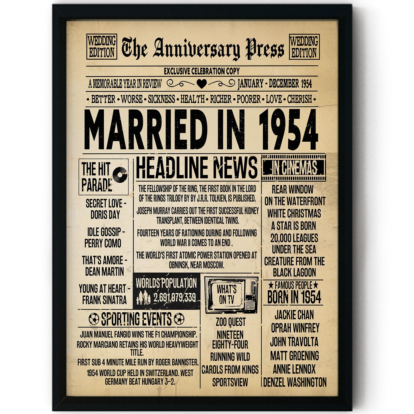 Stuff4 Men's 1954 72Nd Anniversary Poster Framed, Married In Newspaper