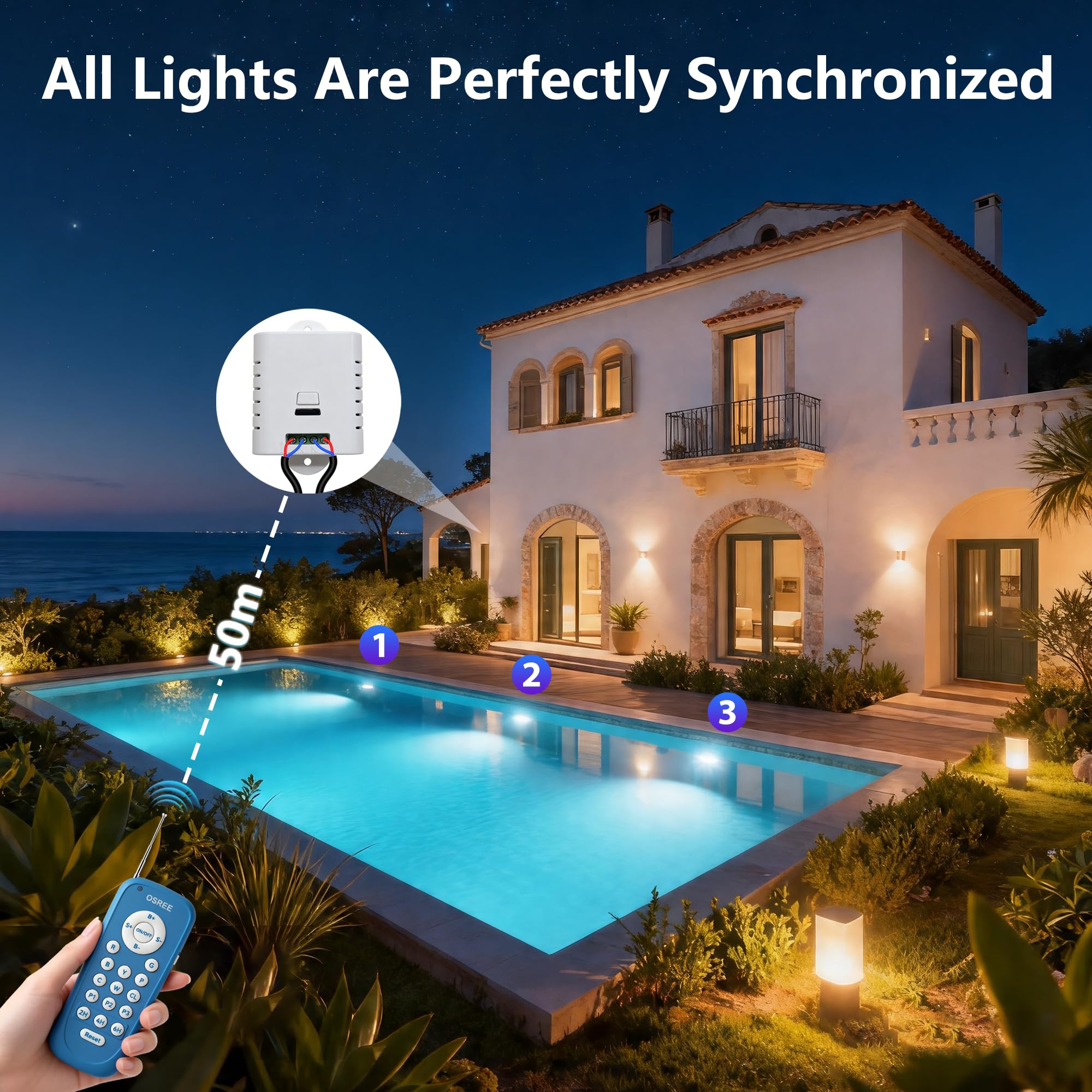 LED Poolbeleuchtung PAR56, 30W Harz Gefüllt Unterwasserscheinwerfer RGB Mehrfar Dimmbar mit Fernbedienung, 1200lm, 2/4/6H Timer, IP68 Wasserdichte Schwimmbadlampe Einbauniesche, 12V AC