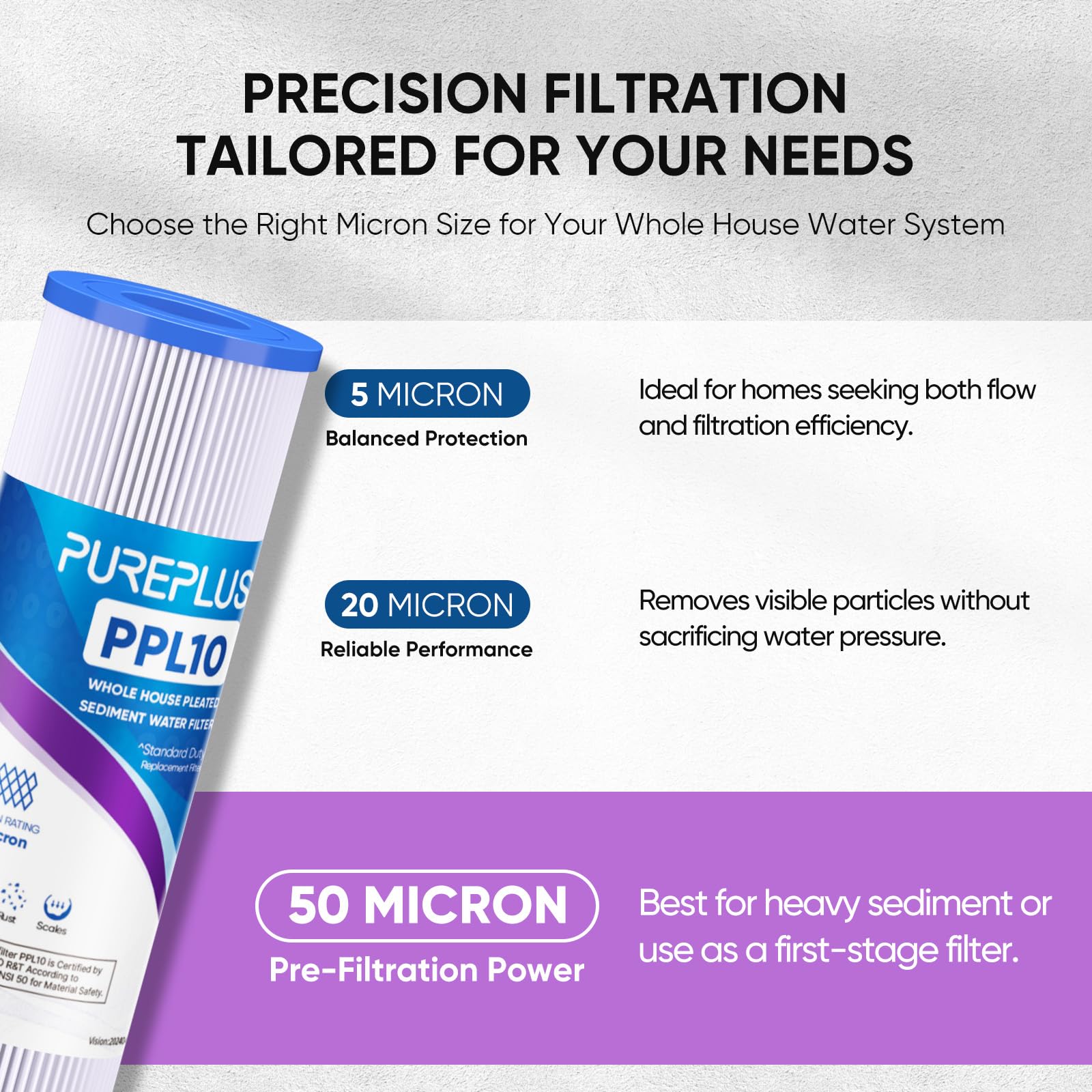 PUREPLUS Filtro per sedimenti pieghettato per acqua di pozzo, 50 micron, 25,4 x 6,3 cm, cartuccia di ricambio per sistema universale RO da 10", W50PE, WFPFC3002, SPC-25-1050, FM-50-975, 801-50, WB-50W