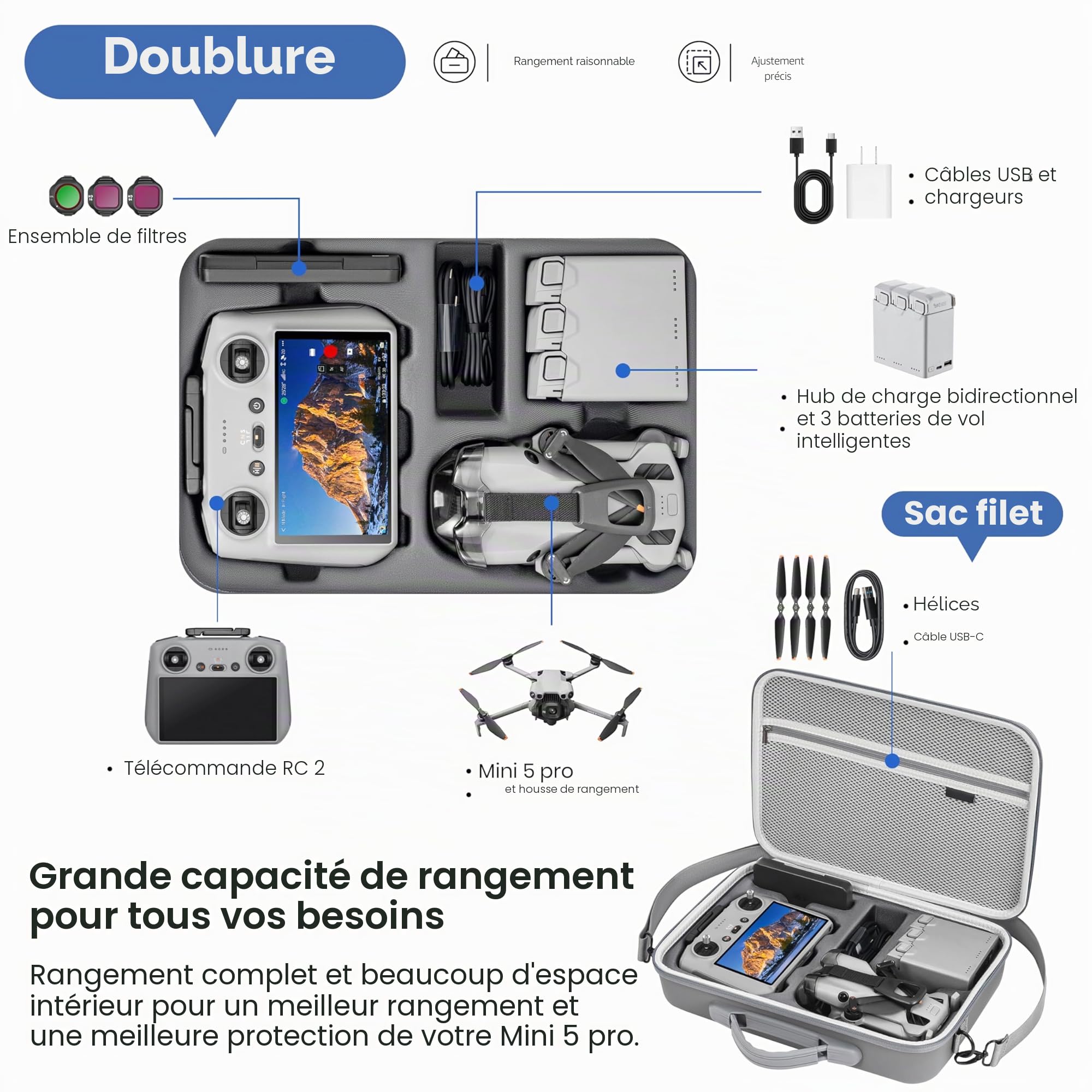 STARTRC Mini 5 Pro/Lito x1, sac de transport portable pour DJI Mini 5 Pro/Lito x1, accessoires pour manette DJI RC 2 Fly More Combo