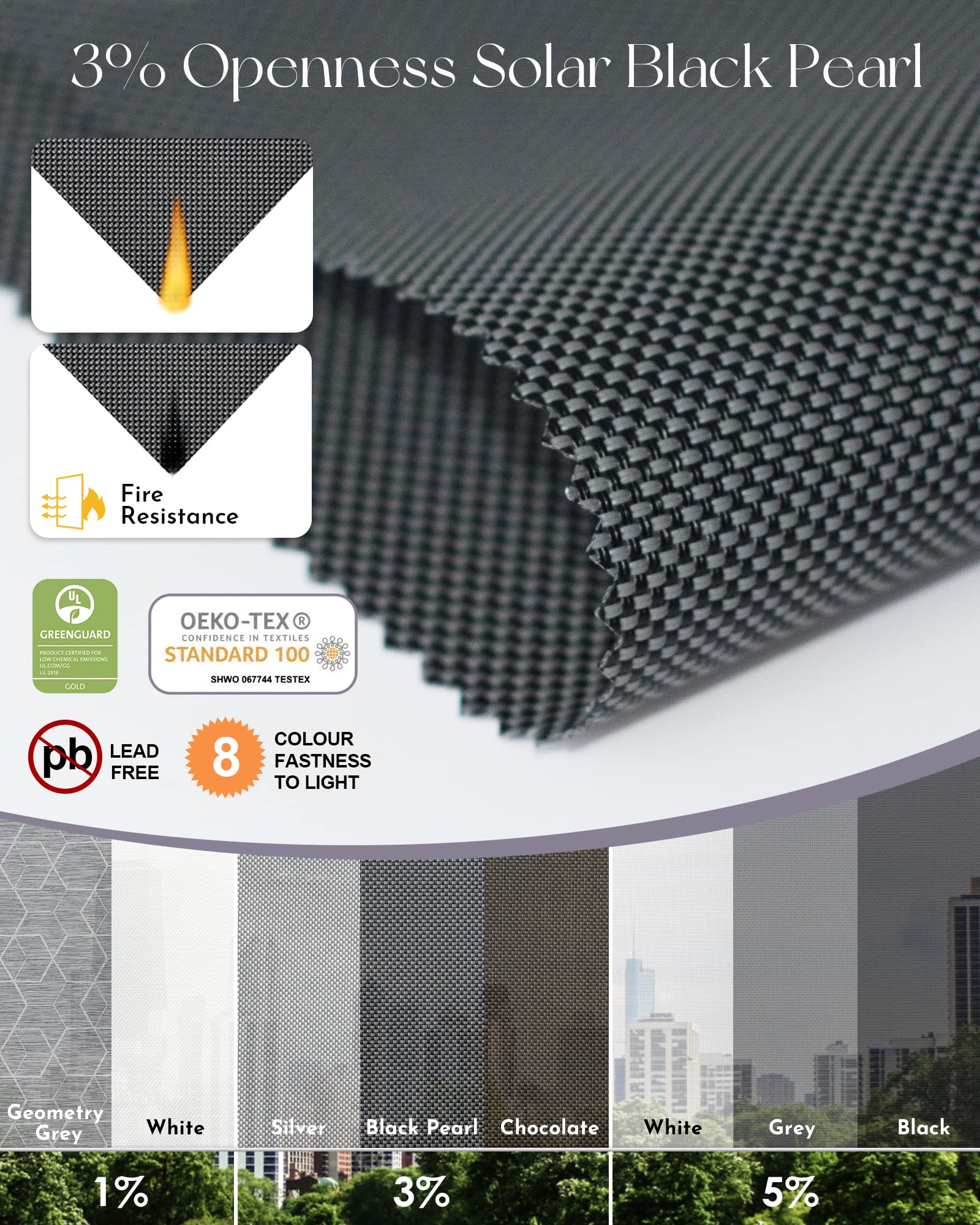 【LUZ e SOMBRA】Axis-1VK Amazon.com: Graywind Motorized Solar Shades Light Filtering Mesh
