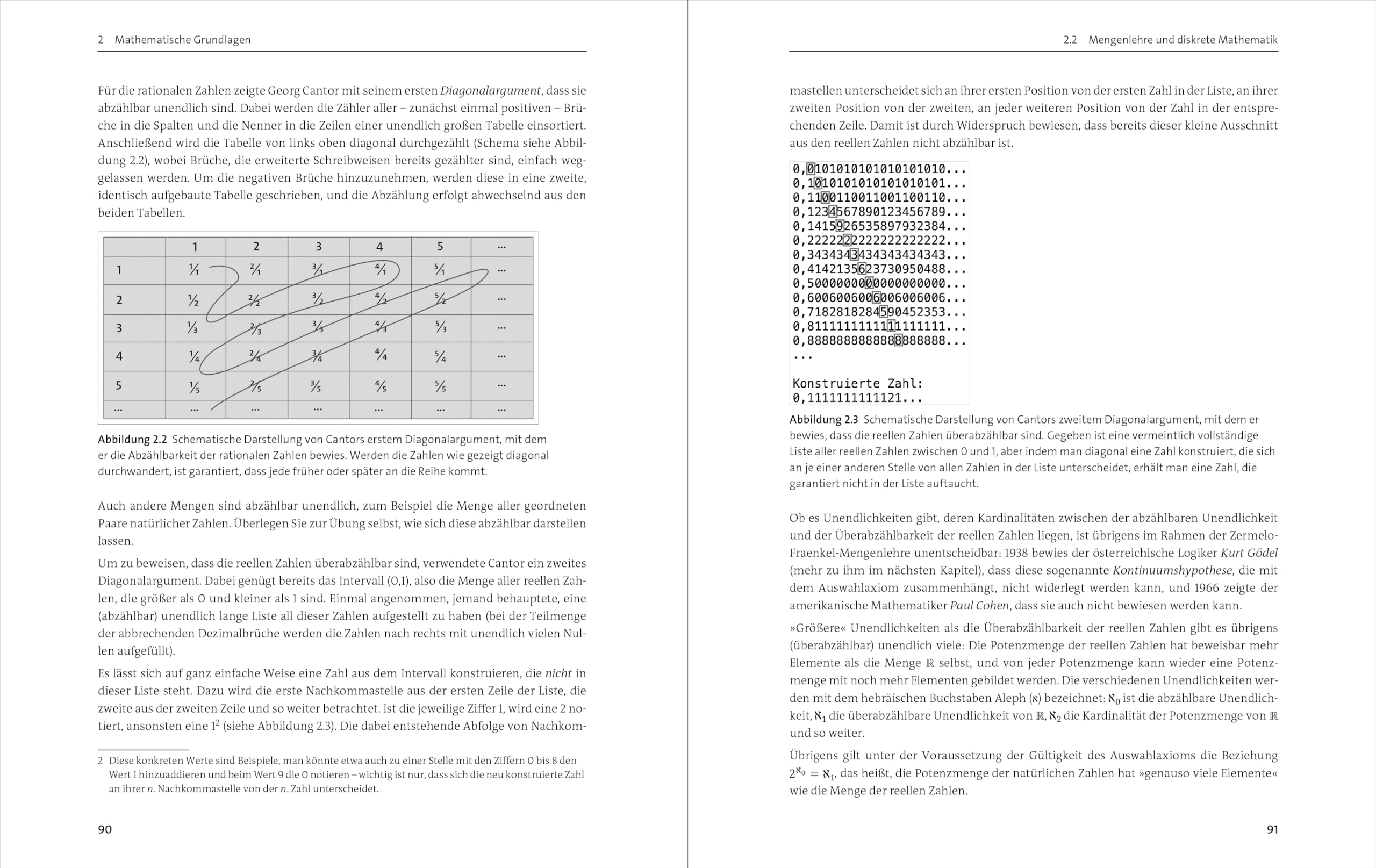 IT-Handbuch für Fachinformatiker*innen: Der Ausbildungsbegleiter