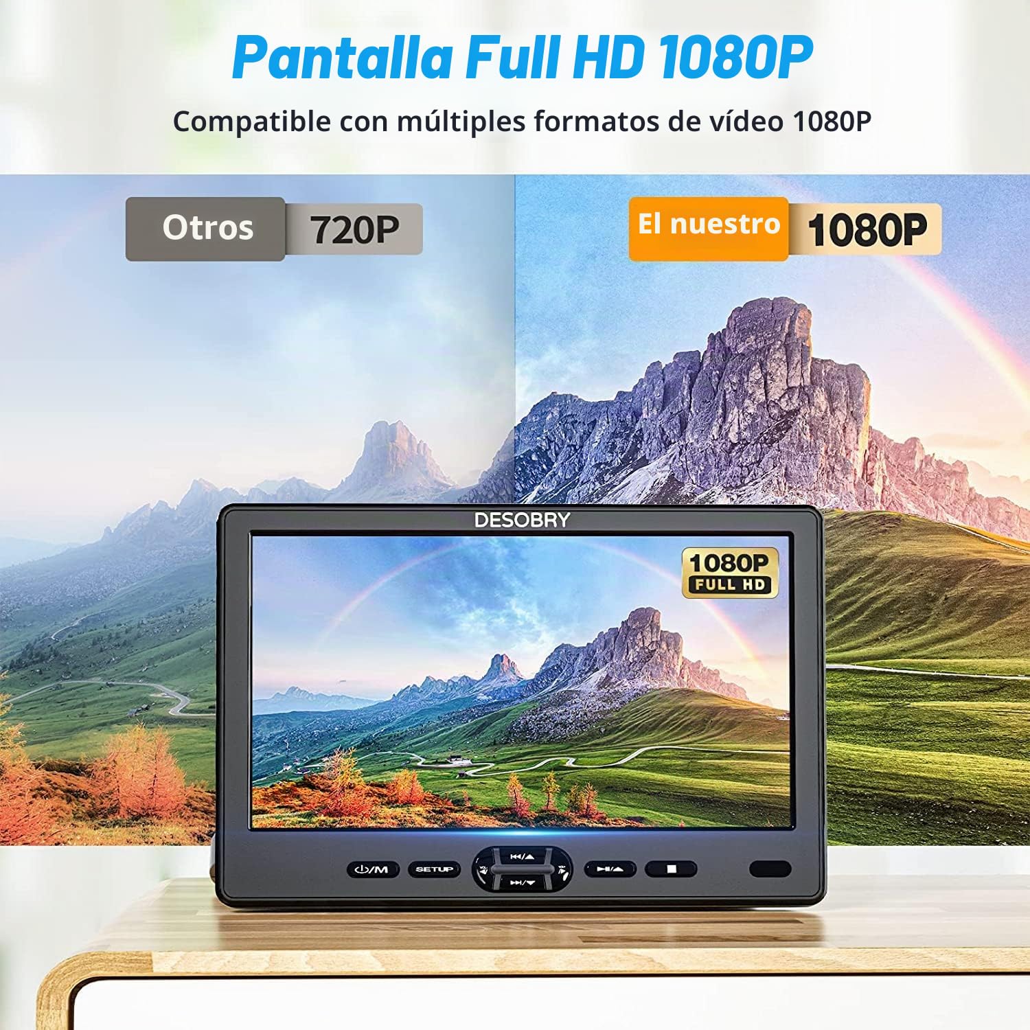 Reproductor de DVD para Coche 10,5 Pulgadas, DESOBRY Pantalla del vehículo, 2 Pantallas, Almohada para la Cabeza, 2 Auriculares hdmi, Entrada de Cable AV,1080p, USB/SD, Last Memory