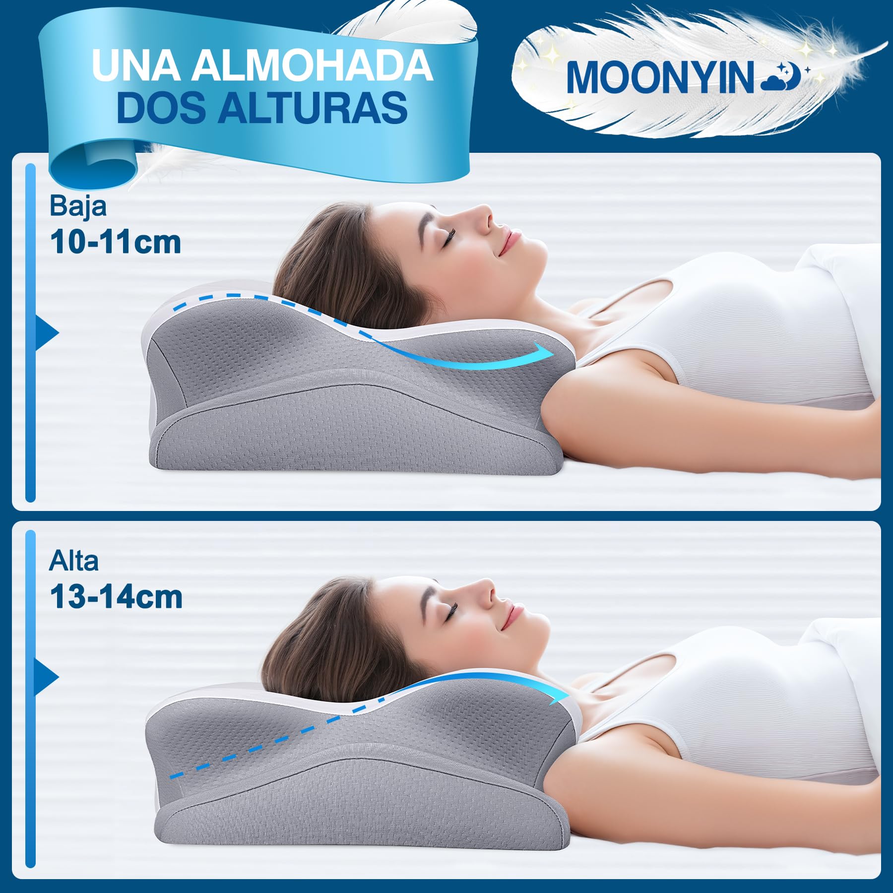Almohada Cervicales y Cuello, Almohada Ergonómico Espuma de Memoria, Diseño Mariposa, Tecnología de Enfriamiento, Dormir de Lado, Espalda y Estómago Rendimiento Diseño