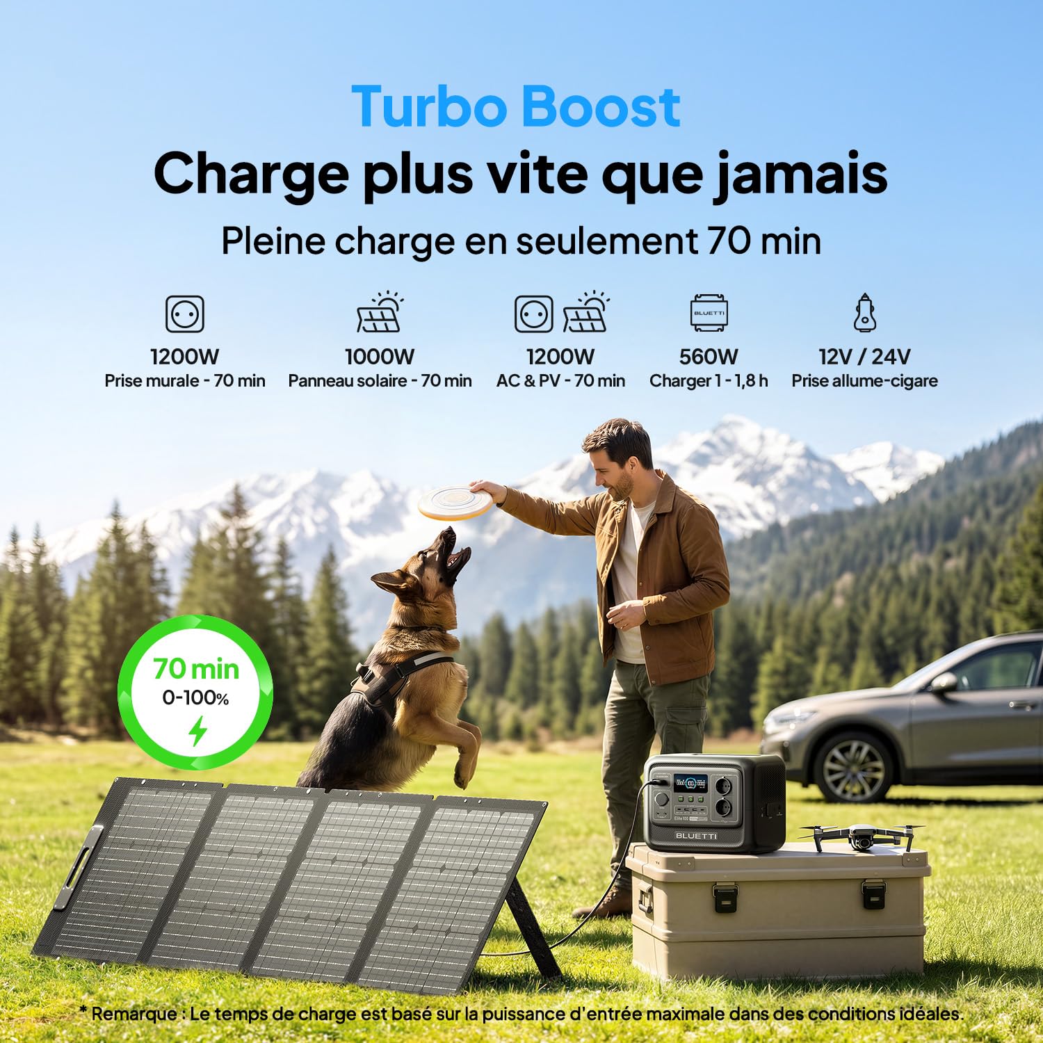 BLUETTI Générateur Électrique Portable Elite 100 V2 Avec Panneau Solaire 100W Inclus Station d'Énergie Portable 1024Wh Avec 4 Prises CA 1800W, 35% Plus Compacte, Idéale Pour Camping, Urgences