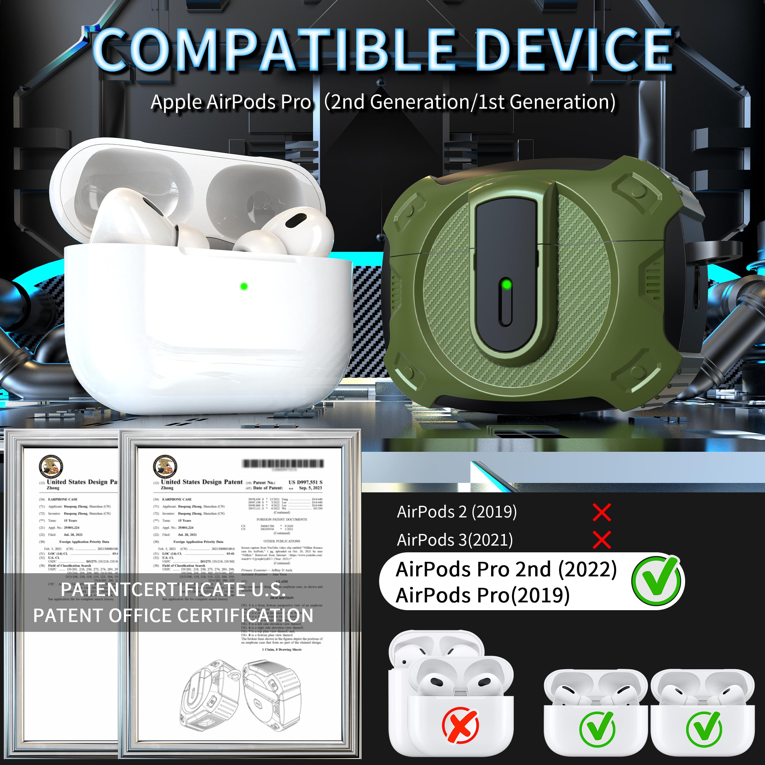 Amazon | RFUNGUANGO AirPods Pro 第2世代/第1世代用 保護ケース