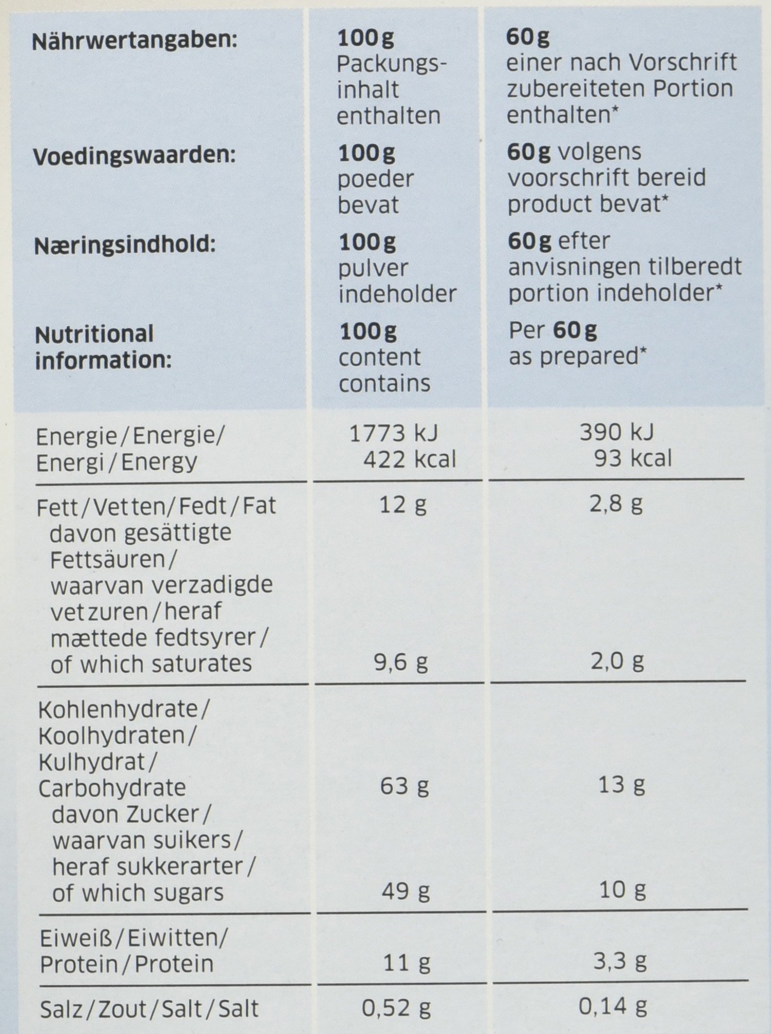 Dr. Oetker Professional Mousse au Chocolat mit Schokoladenstückchen, Dessertpulver in 1 kg Packung