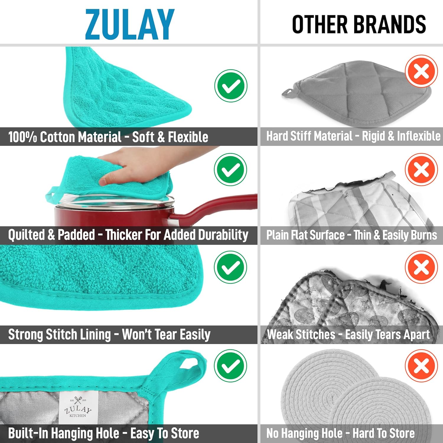 This is an example description for this item.
