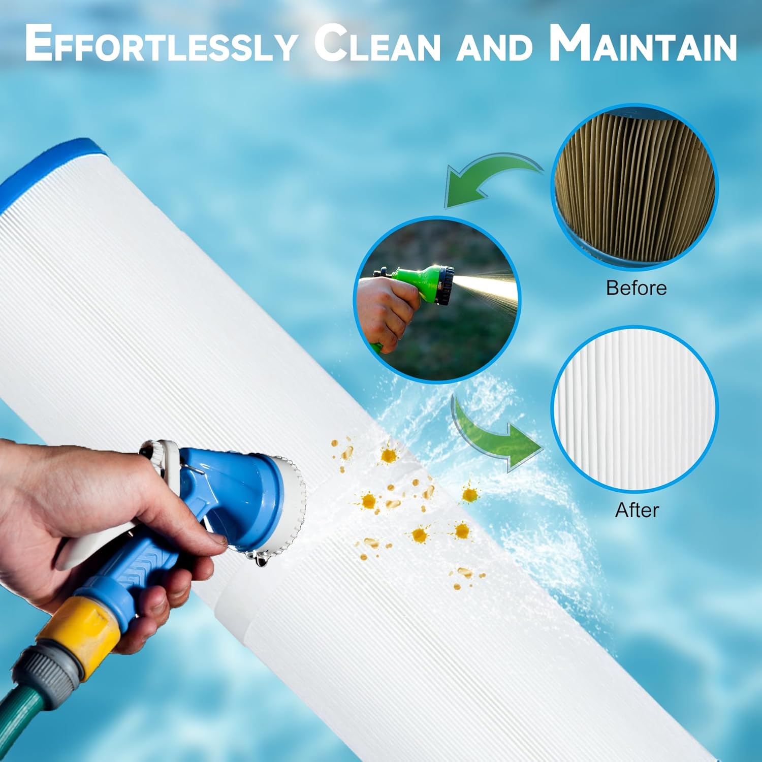 C-4950 Hot Tub Spa Filter Cartridges Replace Pleatco PRB50-IN,Unicel C-4950, Filbur FC-2390, PRB50IN, Jacuzzi J210/J220/J235/J245/J275, 413-212-02, 50 Sq. Ft, 2 Pack - Image 5