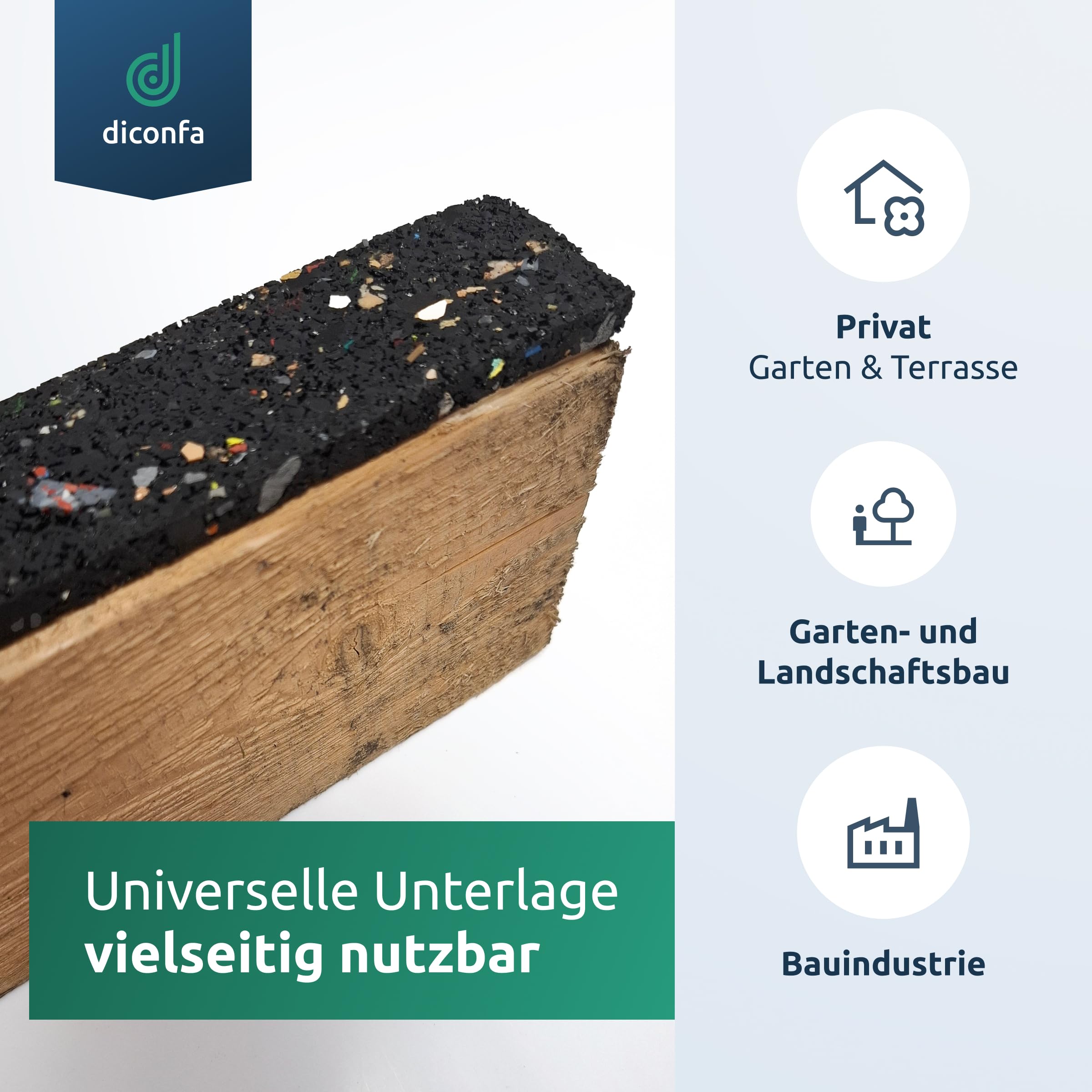 diconfa Terrassenpads Rolle - BREITE: 40 bis 150mm - Dicke: 3mm 4mm 5mm 6mm 8mm 10mm 15mm 20mm - LÄNGE: 1 bis 10m ==> 150 x 10000 x 5-mm, 1 Stück - Gummi-Streifen Terrassenbau Bautenschutzmatte