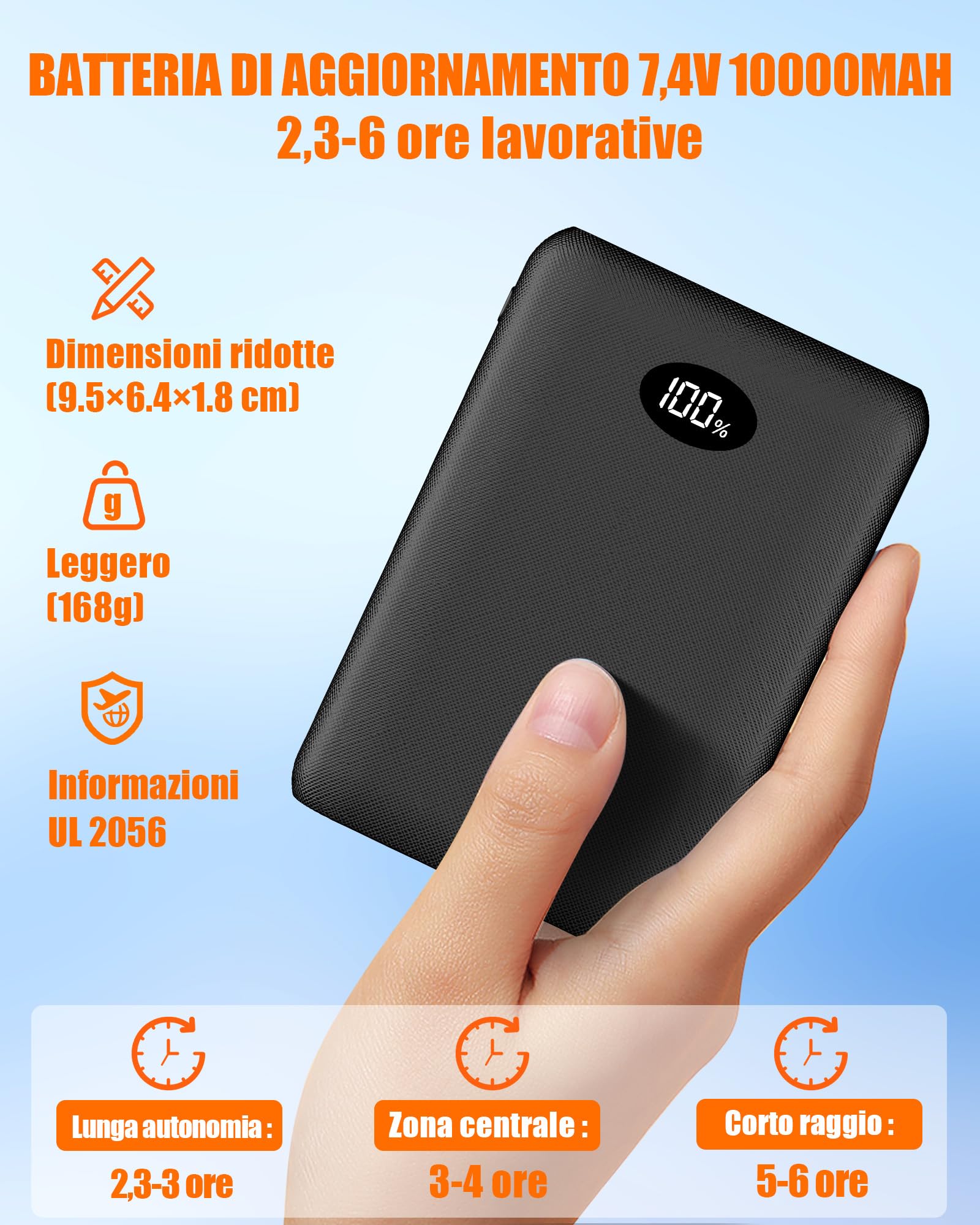 CYCYHEAT Gilet Riscaldato Uomo e Donna con Batteria 7.4V 10000mAh e Controllo 4-in-1 – Gilet Riscaldante Leggero Imbottito