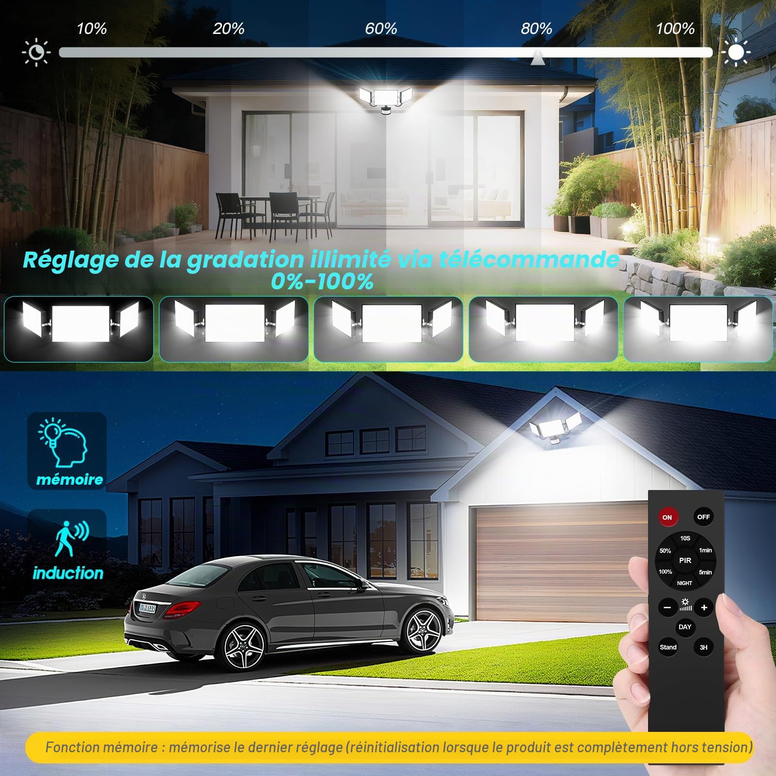 Viugreum Projecteur LED 200W avec Détecteur de Mouvement, Projecteur LED Extérieur 20000LM avec Télécommande, Spot à Trois Têtes 6500K pour Extérieur, IP66 Résistant à l'eau, Garage, Patio