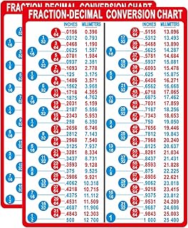 분수에서 십진수에서 밀리미터(mm) 변환 차트 자석 스티커 2개, 인치에서 mm 차트, 영국식에서 미터법 마그네틱 빠른 참조 가이드, 기계 가공, 수리, 목공, 공구 상자, 쇼핑용 15.2 x 20.3cm(6 x 8인치) 공구 상자 자석