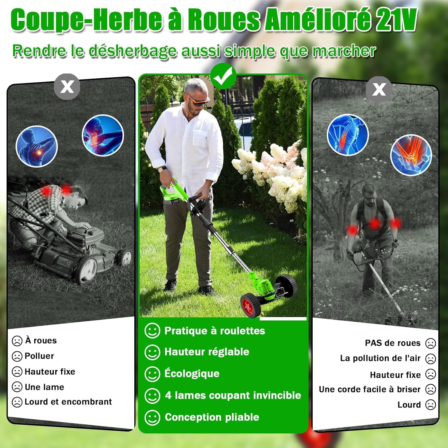 Débroussailleuse Electrique Bordure,Coupe Bordure sans Fil avec Batterie 21V avec 2 Batterie De 2.0 Ah et 1 Chargeur Rapide & 4 Types De Lames Et De Roues pour Jardin Et Cour
